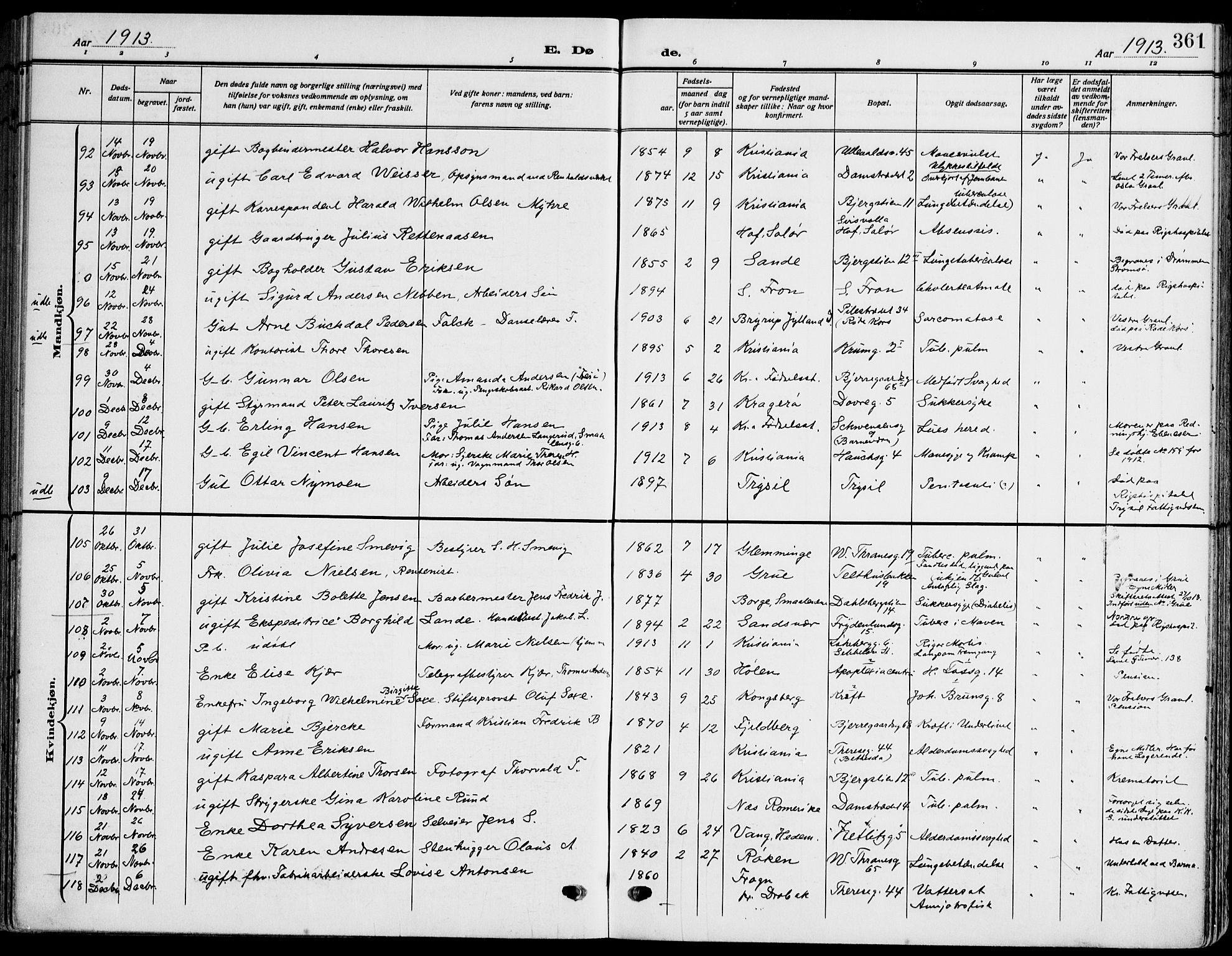 Gamle Aker prestekontor Kirkebøker, AV/SAO-A-10617a/F/L0014: Parish register (official) no. 14, 1909-1924, p. 361