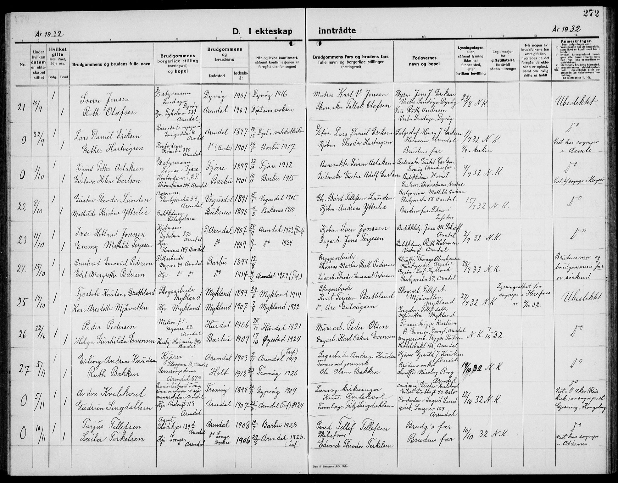 Arendal sokneprestkontor, Trefoldighet, AV/SAK-1111-0040/F/Fb/L0008: Parish register (copy) no. B 8, 1928-1939, p. 272