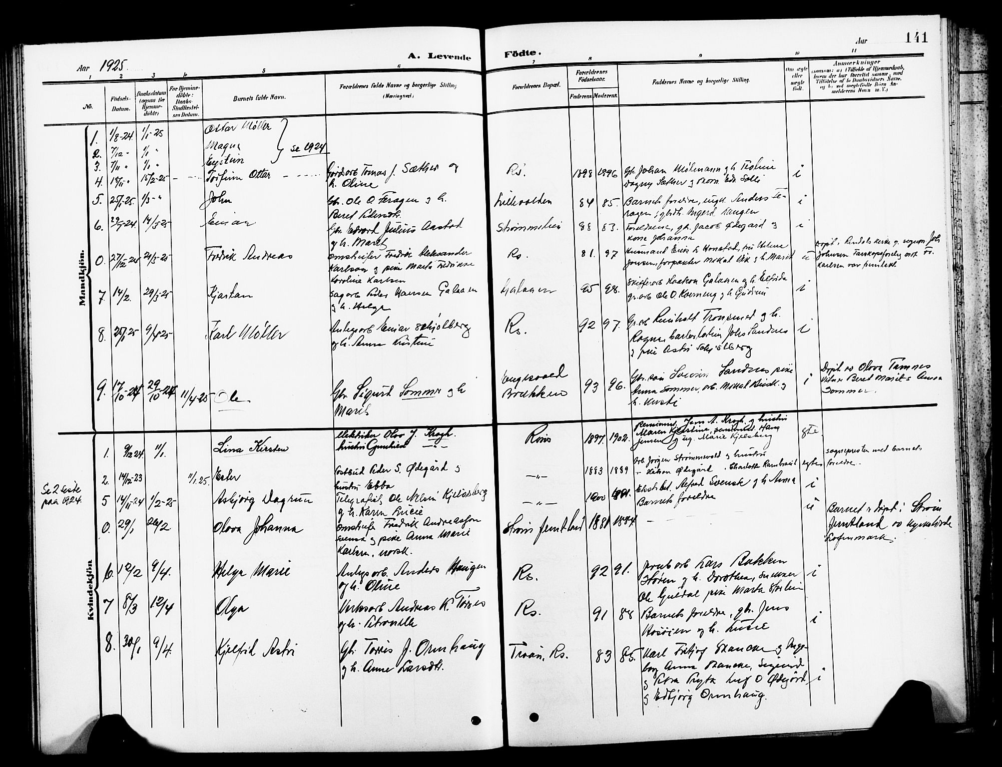 Ministerialprotokoller, klokkerbøker og fødselsregistre - Sør-Trøndelag, SAT/A-1456/681/L0942: Parish register (copy) no. 681C06, 1906-1925, p. 141