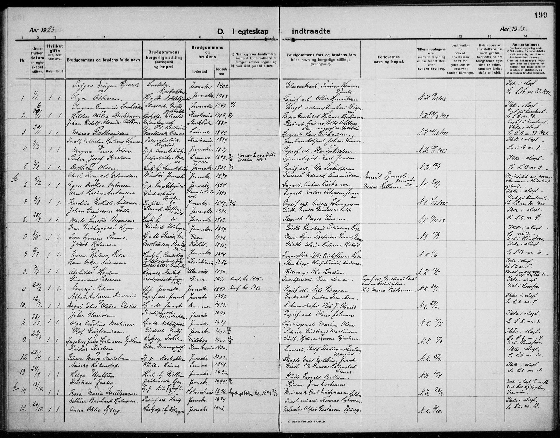 Jevnaker prestekontor, SAH/PREST-116/H/Ha/Haa/L0012: Parish register (official) no. 12, 1914-1924, p. 199