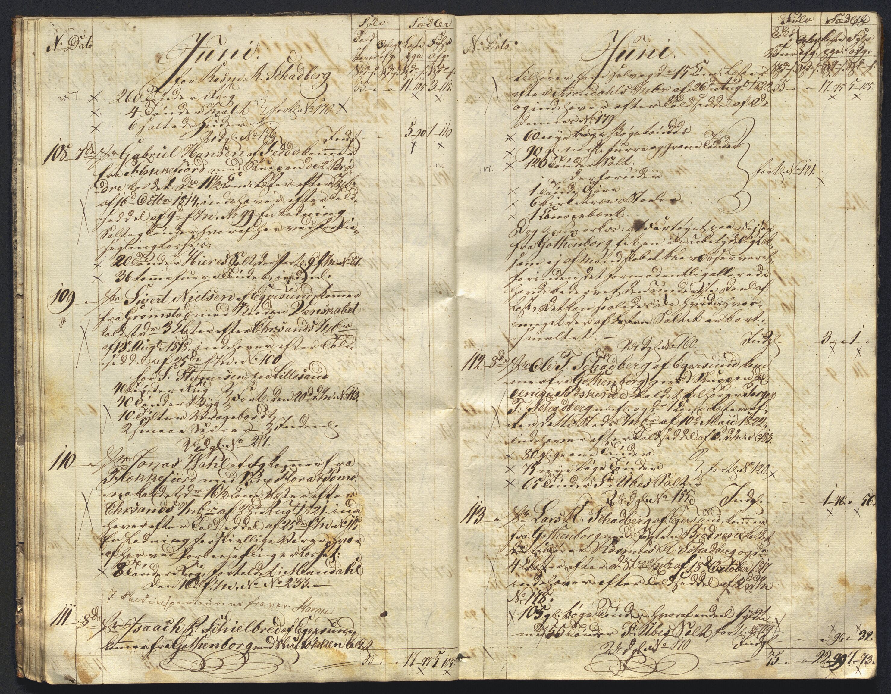 Revisjonsdepartementet, 2. revisjonskontor, AV/RA-S-1115/E/E015/L0059: Egersund: Tollbok, 1825, p. 17b-18a