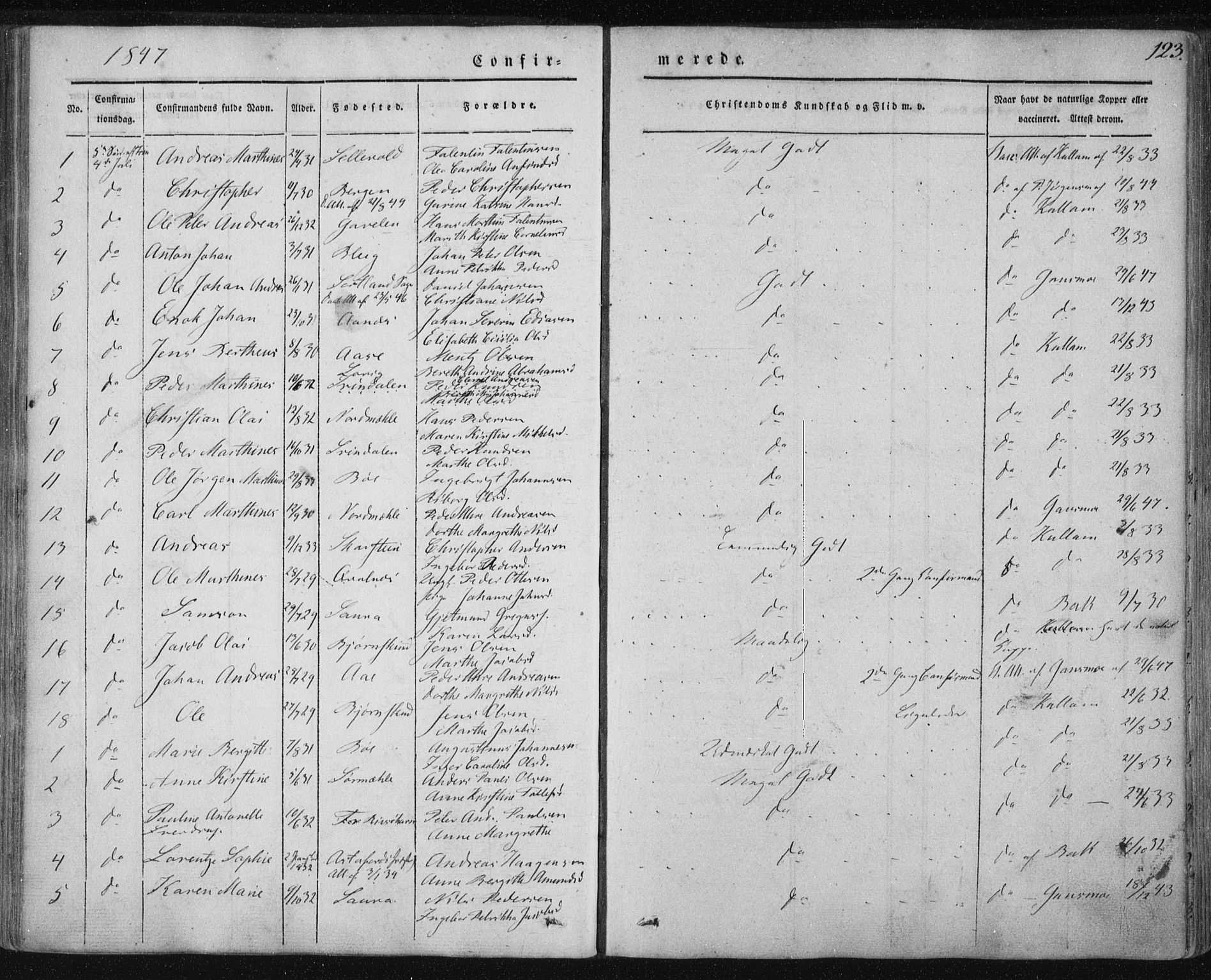 Ministerialprotokoller, klokkerbøker og fødselsregistre - Nordland, SAT/A-1459/897/L1396: Parish register (official) no. 897A04, 1842-1866, p. 123