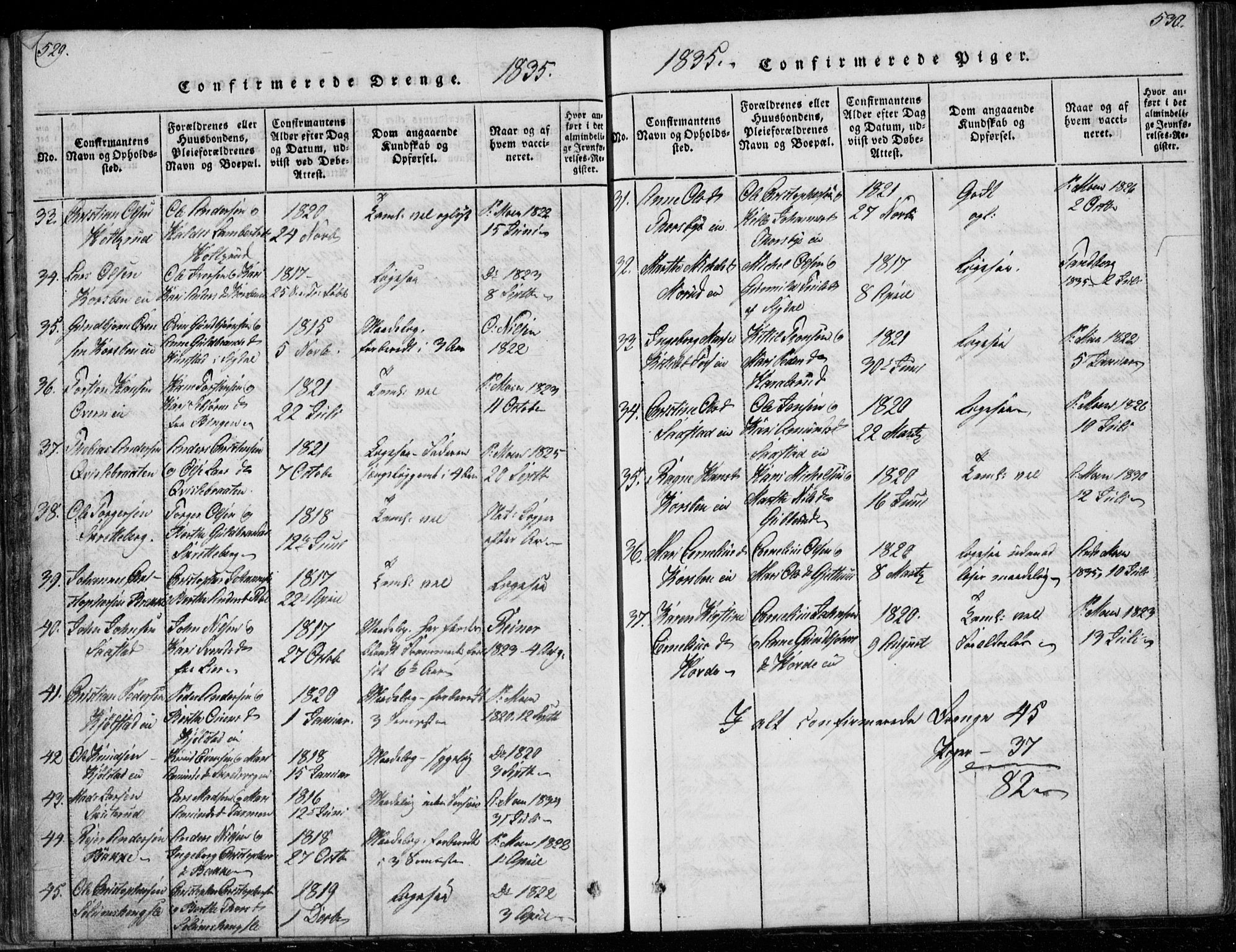 Modum kirkebøker, SAKO/A-234/G/Ga/L0003: Parish register (copy) no. I 3, 1832-1842, p. 529-530