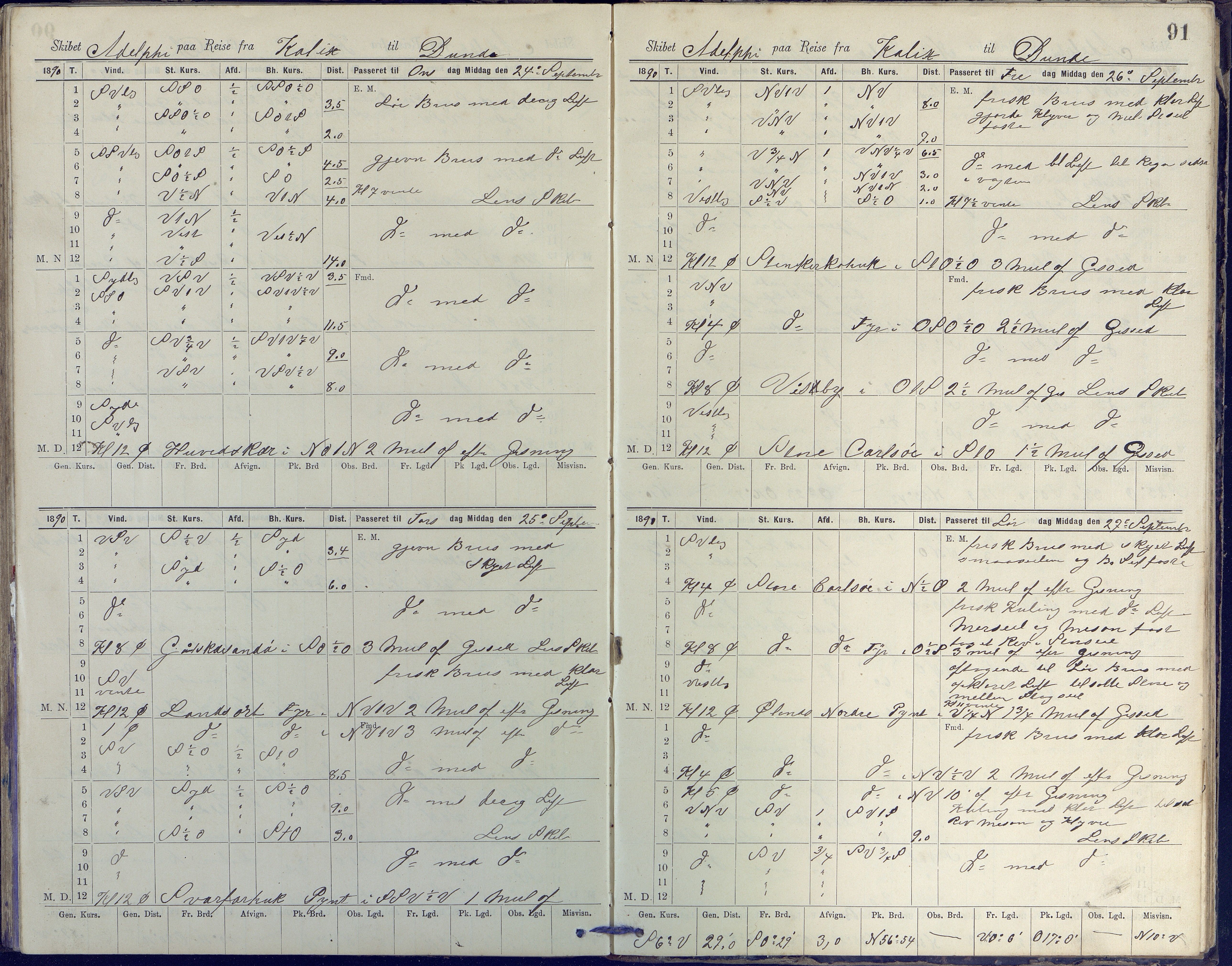 Fartøysarkivet, AAKS/PA-1934/F/L0002/0020: Flere fartøy (se mappenivå) / Adolphi (skonnert), 1888-1891, p. 91