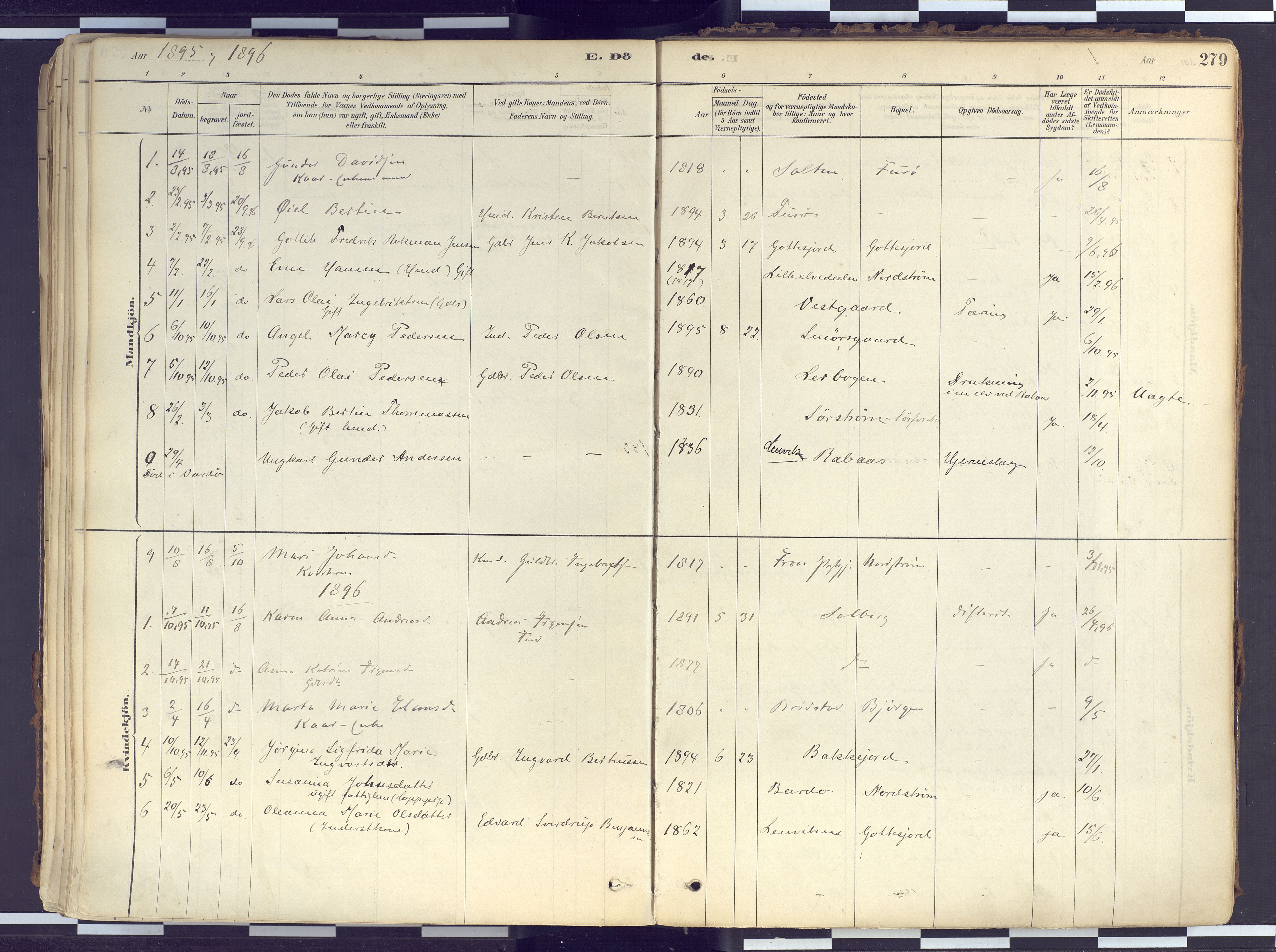 Tranøy sokneprestkontor, SATØ/S-1313/I/Ia/Iaa/L0010kirke: Parish register (official) no. 10, 1878-1904, p. 279