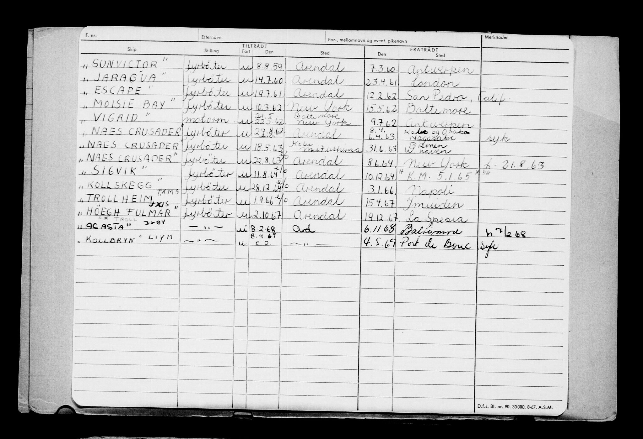 Direktoratet for sjømenn, AV/RA-S-3545/G/Gb/L0201: Hovedkort, 1921-1922, p. 471