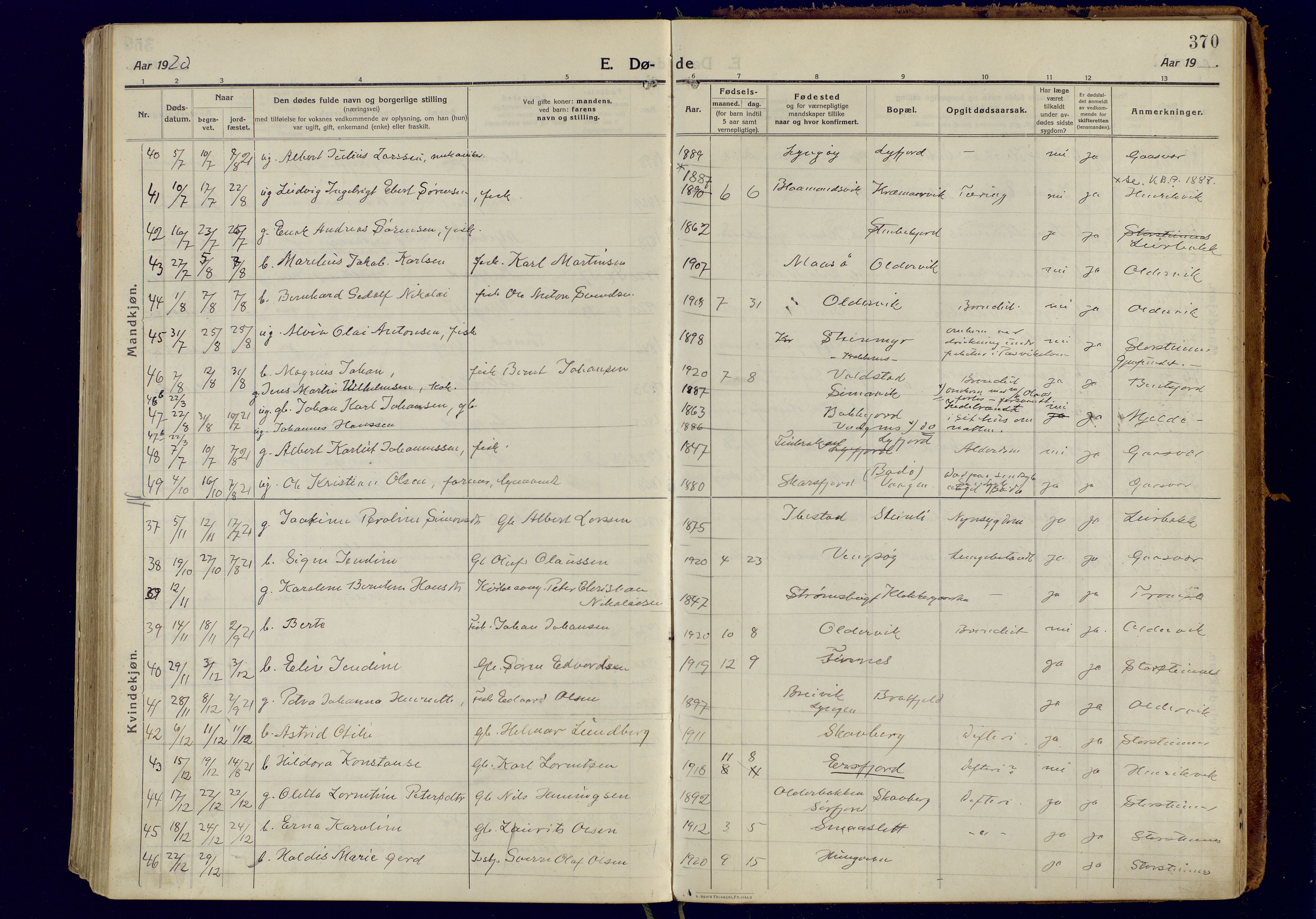 Tromsøysund sokneprestkontor, AV/SATØ-S-1304/G/Ga/L0008kirke: Parish register (official) no. 8, 1914-1922, p. 370