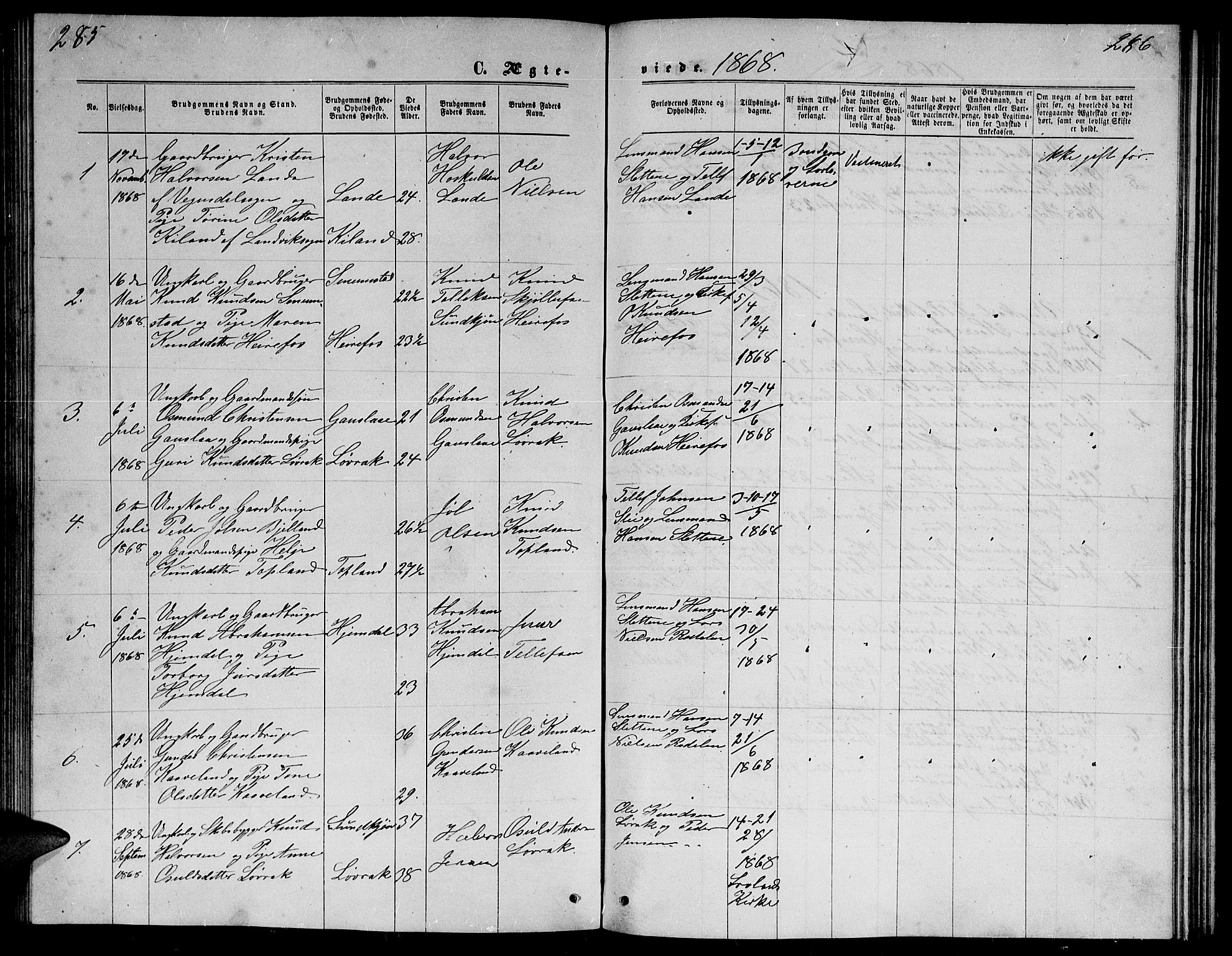 Herefoss sokneprestkontor, SAK/1111-0019/F/Fb/Fba/L0002: Parish register (copy) no. B 2, 1868-1886, p. 285-286