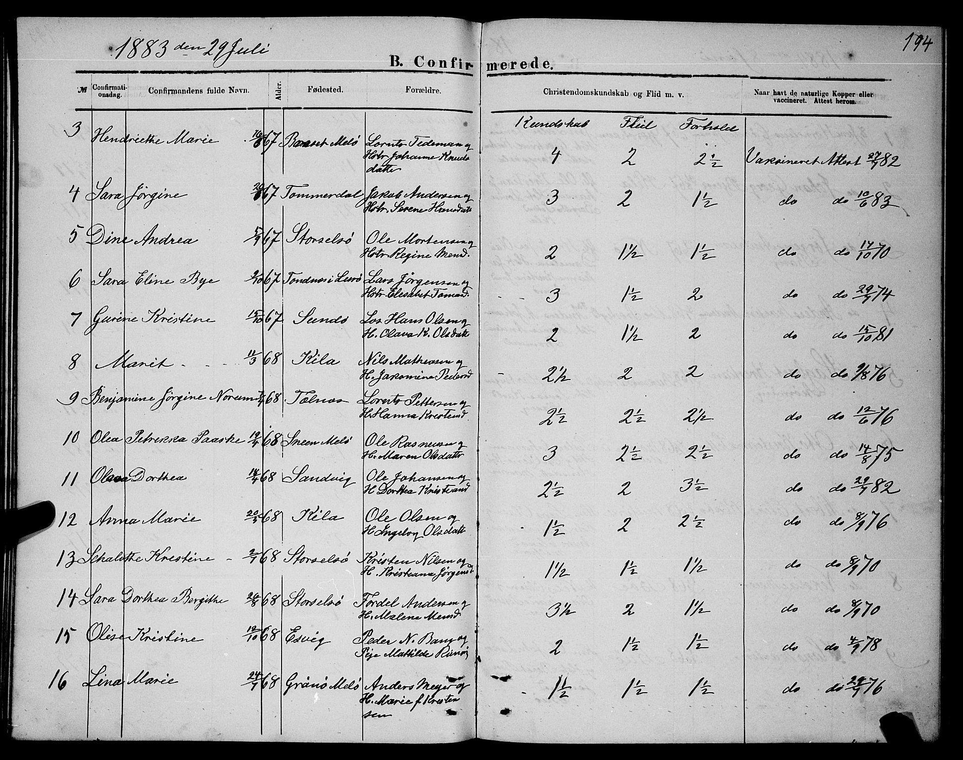 Ministerialprotokoller, klokkerbøker og fødselsregistre - Nordland, AV/SAT-A-1459/841/L0620: Parish register (copy) no. 841C04, 1877-1896, p. 194