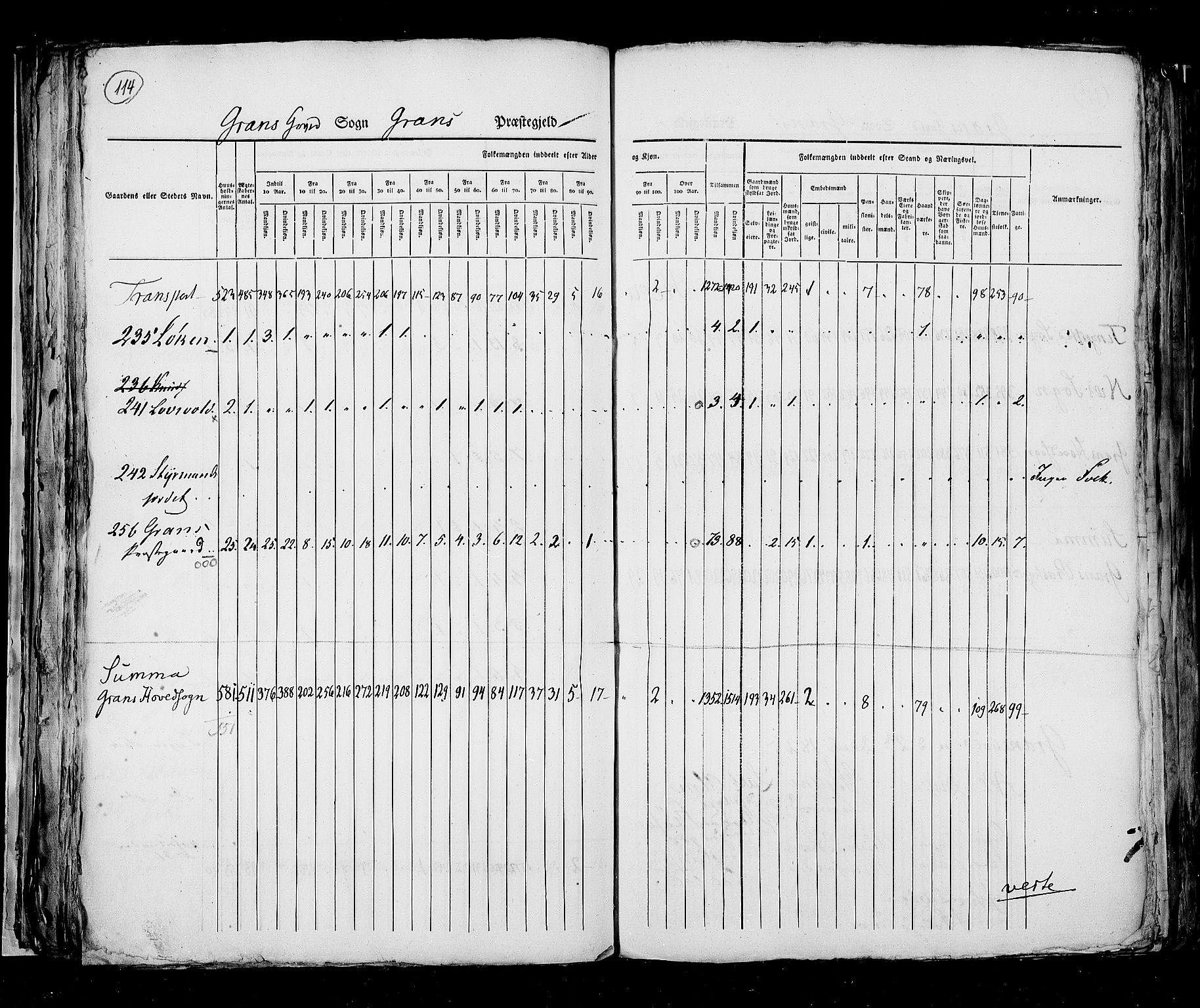 RA, Census 1825, vol. 6: Kristians amt, 1825, p. 114