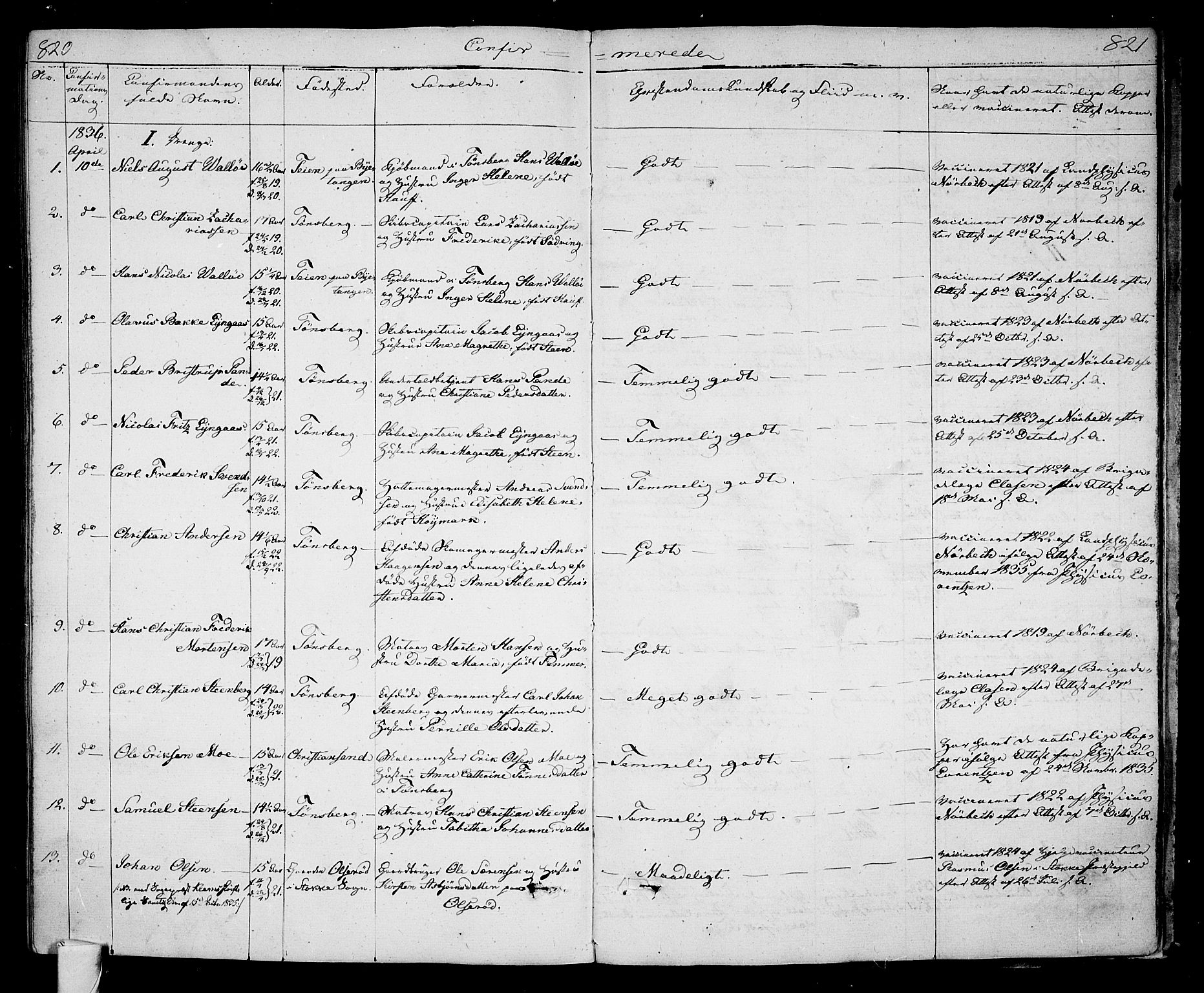 Tønsberg kirkebøker, SAKO/A-330/F/Fa/L0005: Parish register (official) no. I 5, 1827-1836, p. 820-821