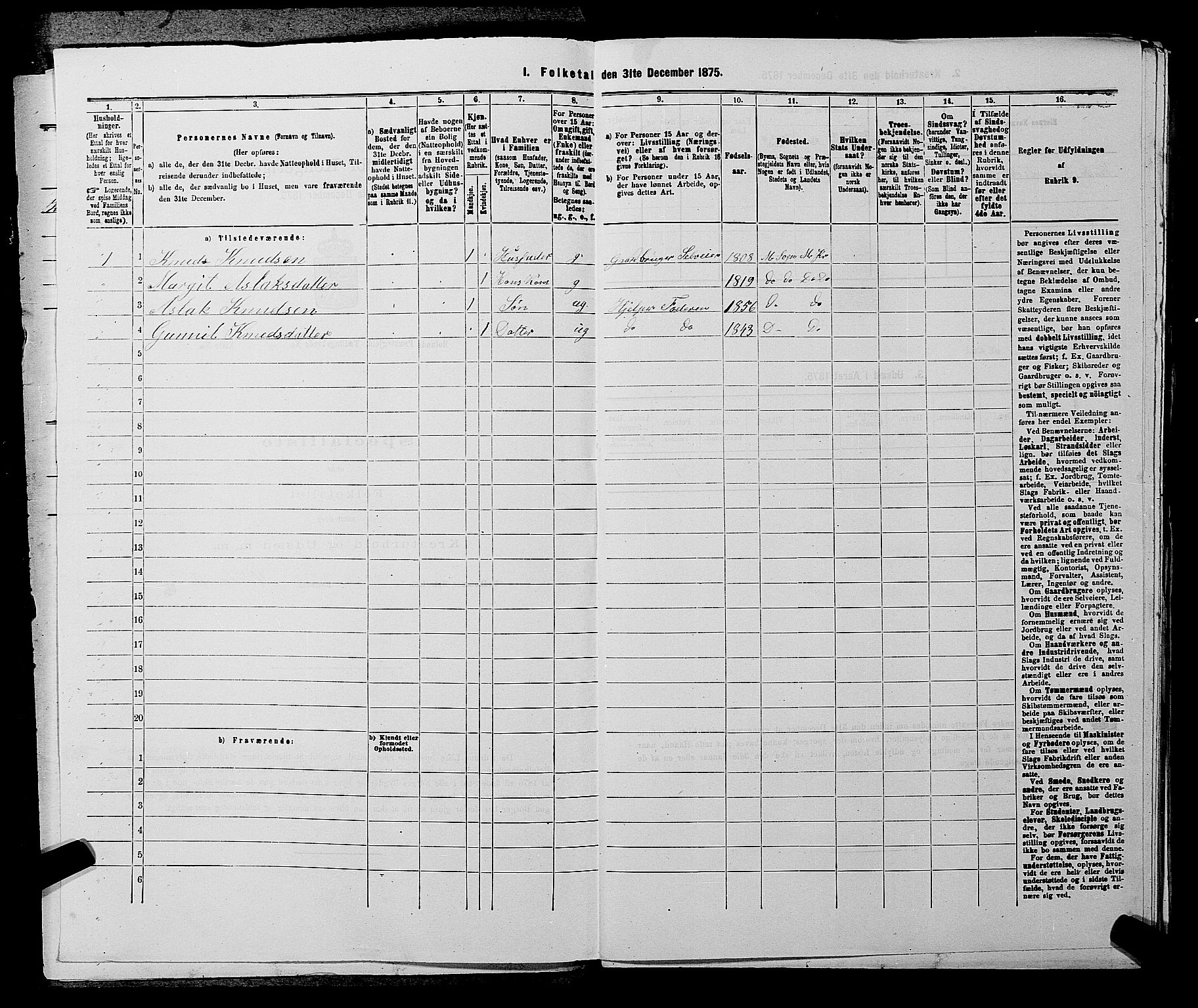 SAKO, 1875 census for 0831P Moland, 1875, p. 624