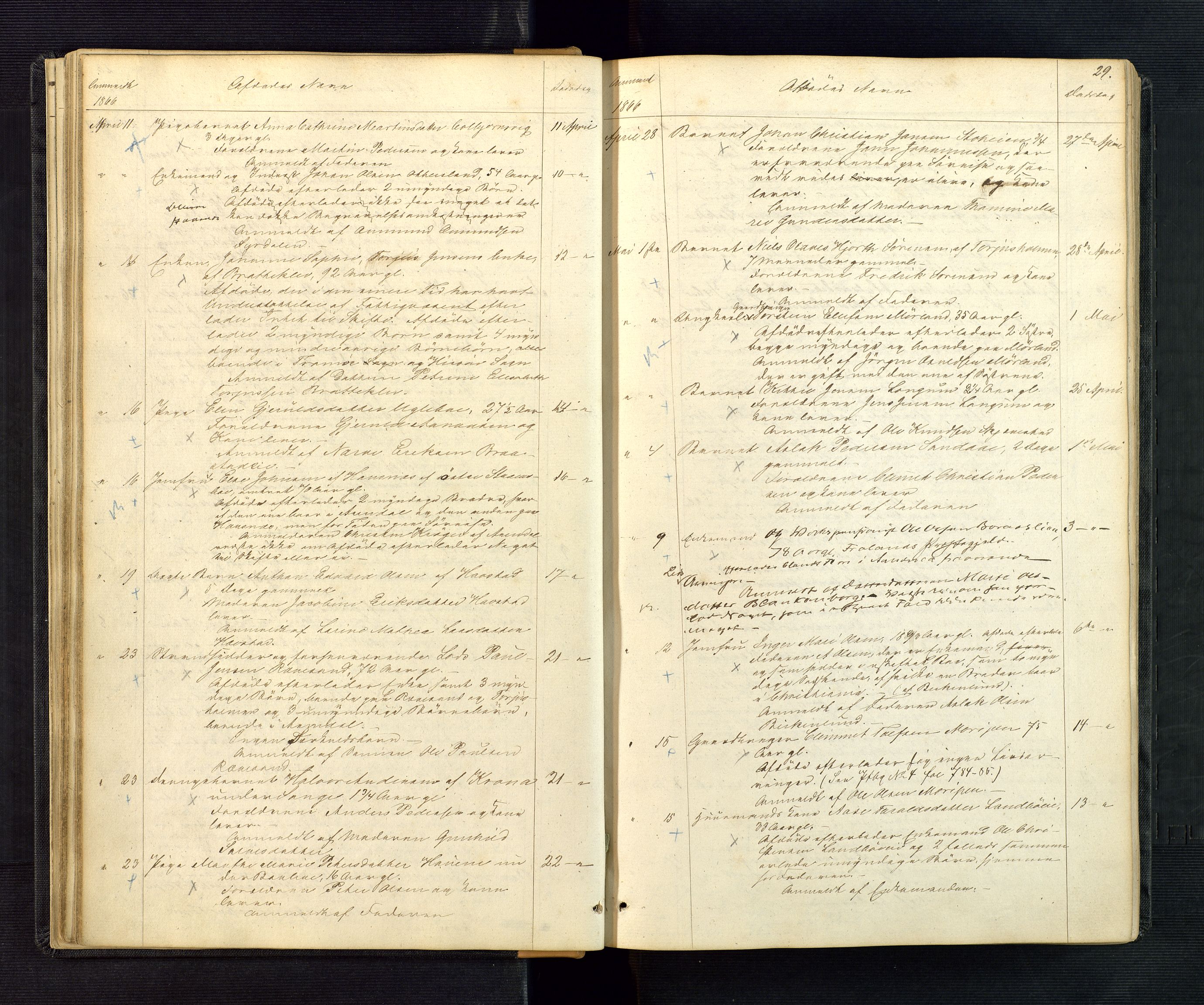 Nedenes sorenskriveri, AV/SAK-1221-0006/H/Ha/L0002: Dødsfallsfortegnelse nr 2, 1863-1889, p. 29