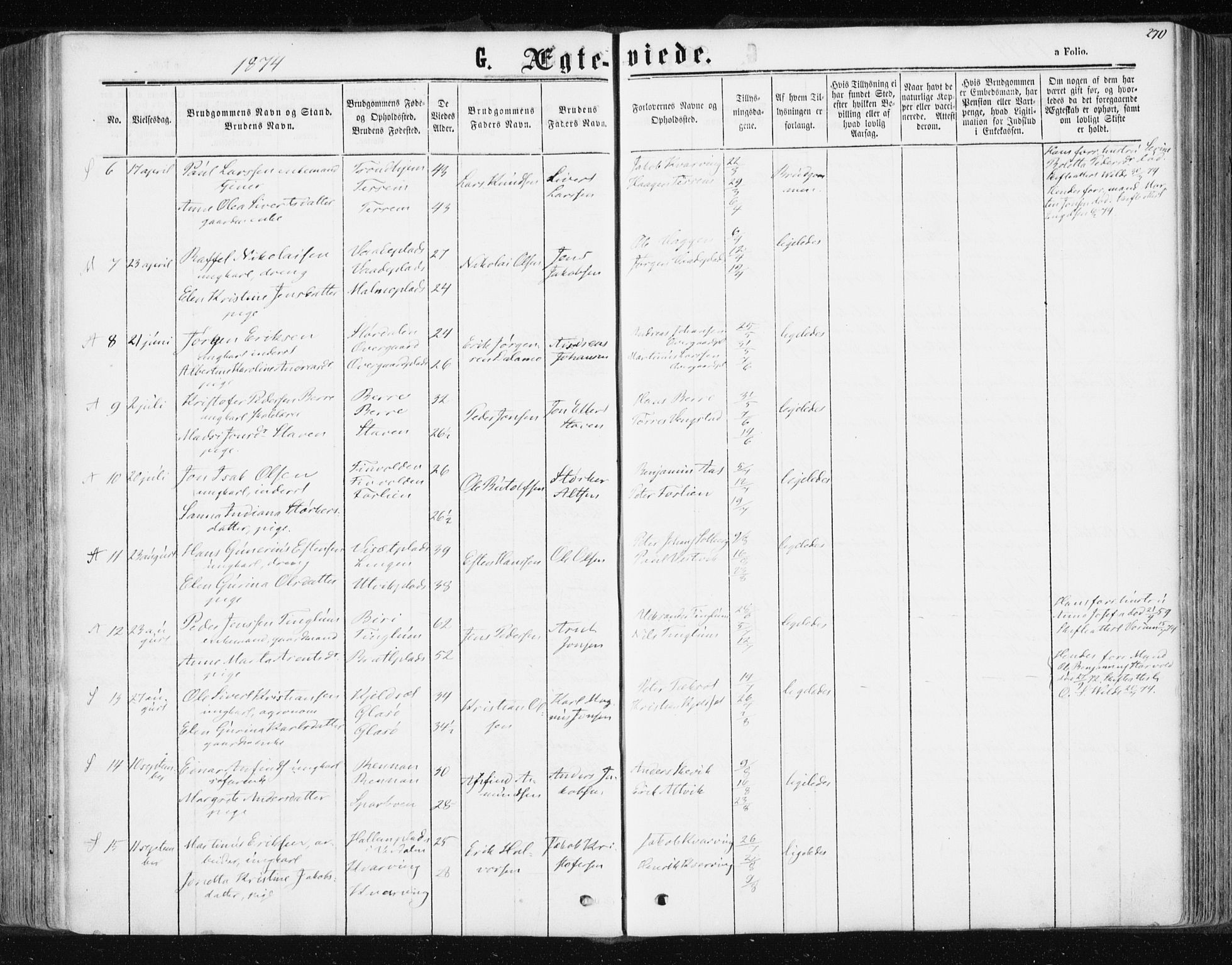 Ministerialprotokoller, klokkerbøker og fødselsregistre - Nord-Trøndelag, AV/SAT-A-1458/741/L0394: Parish register (official) no. 741A08, 1864-1877, p. 270