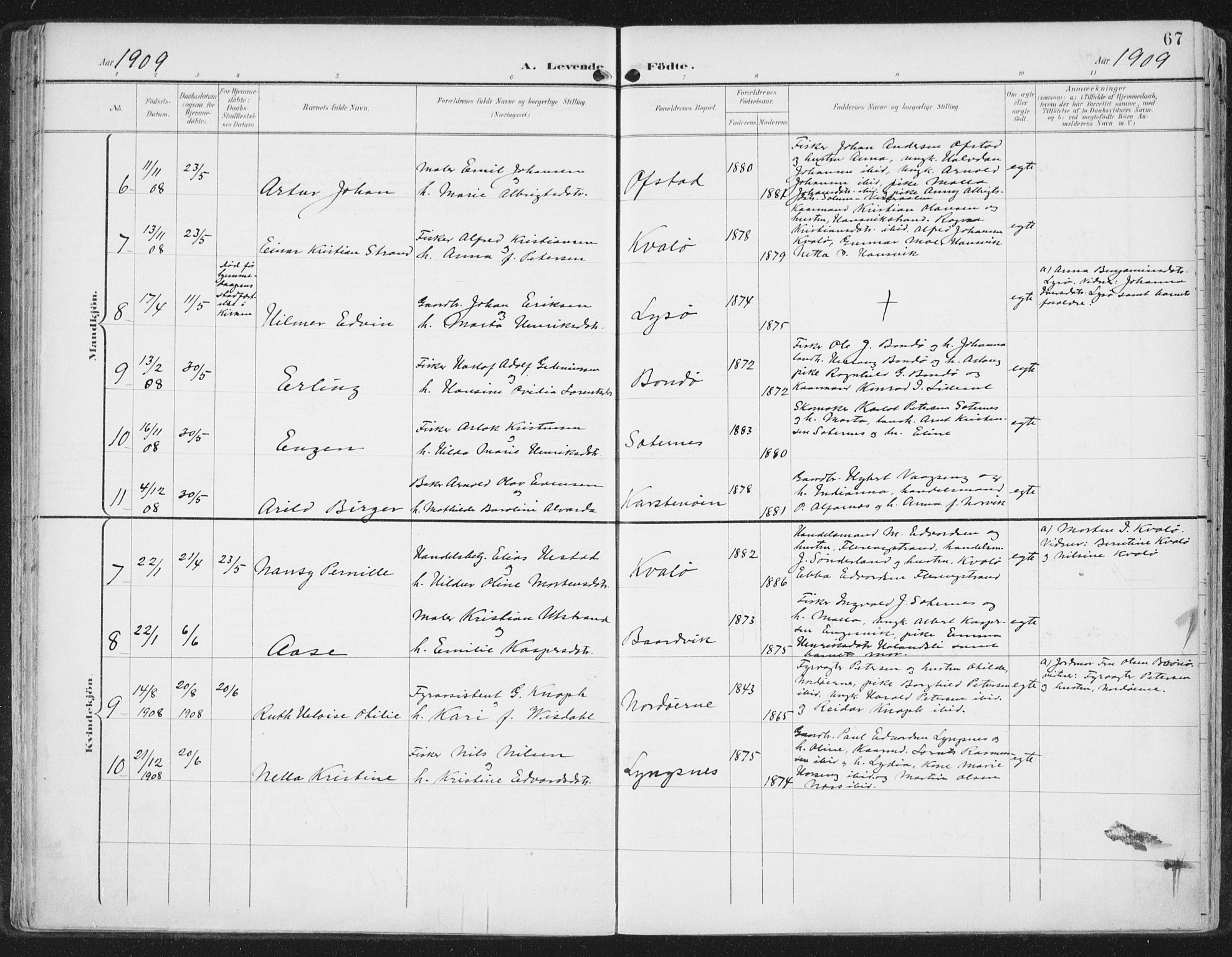Ministerialprotokoller, klokkerbøker og fødselsregistre - Nord-Trøndelag, SAT/A-1458/786/L0688: Parish register (official) no. 786A04, 1899-1912, p. 67