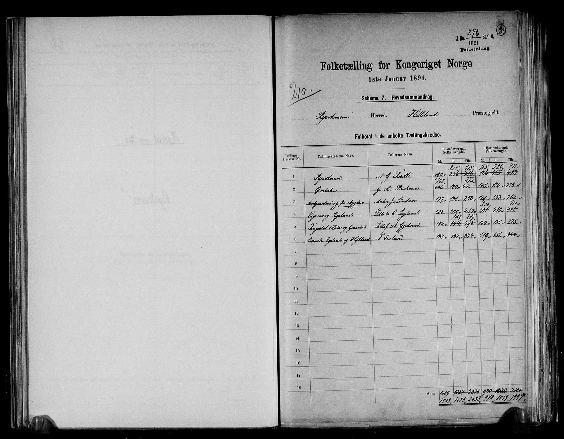 RA, 1891 census for 1114 Bjerkreim, 1891, p. 2