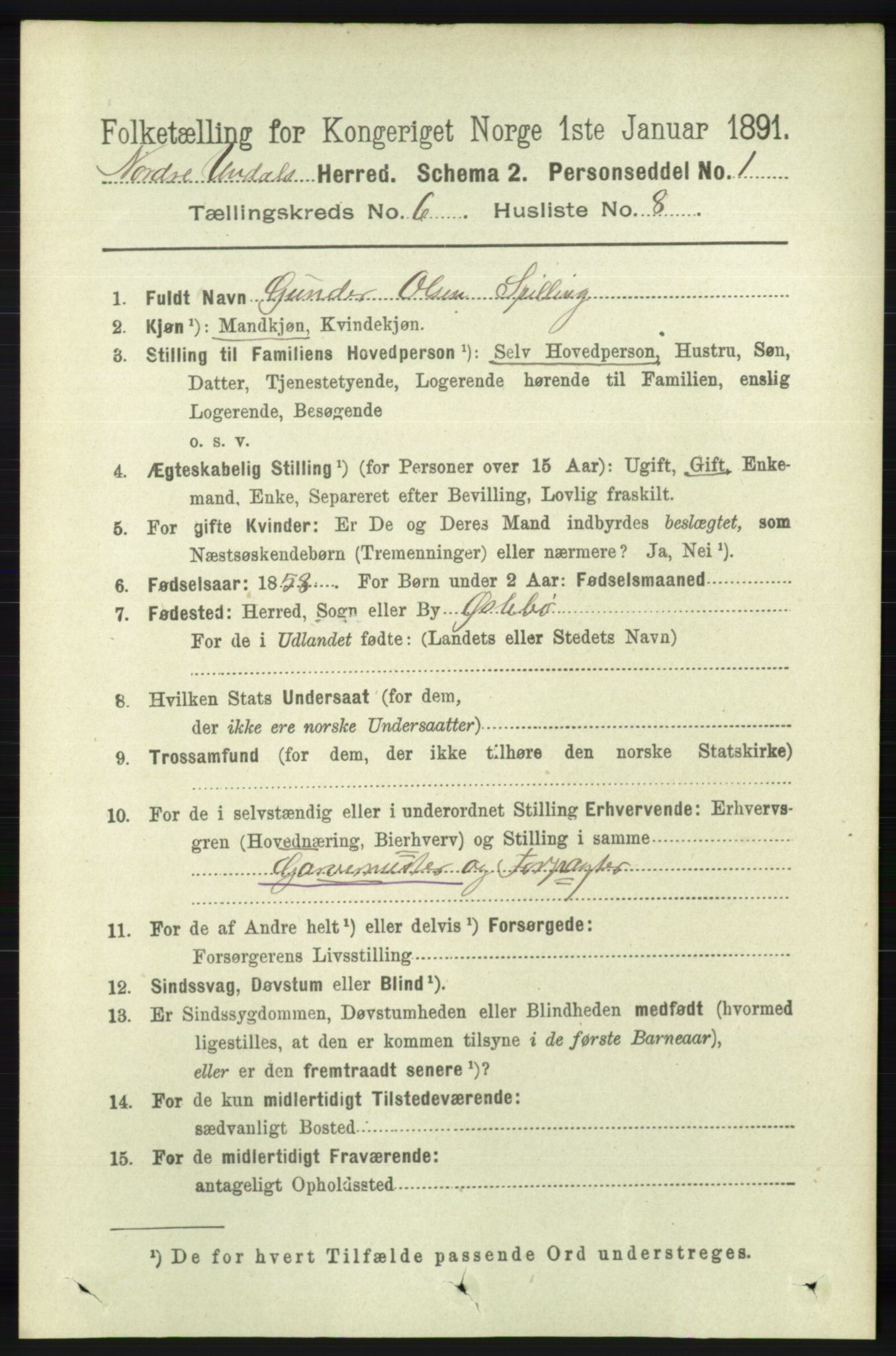 RA, 1891 census for 1028 Nord-Audnedal, 1891, p. 1545