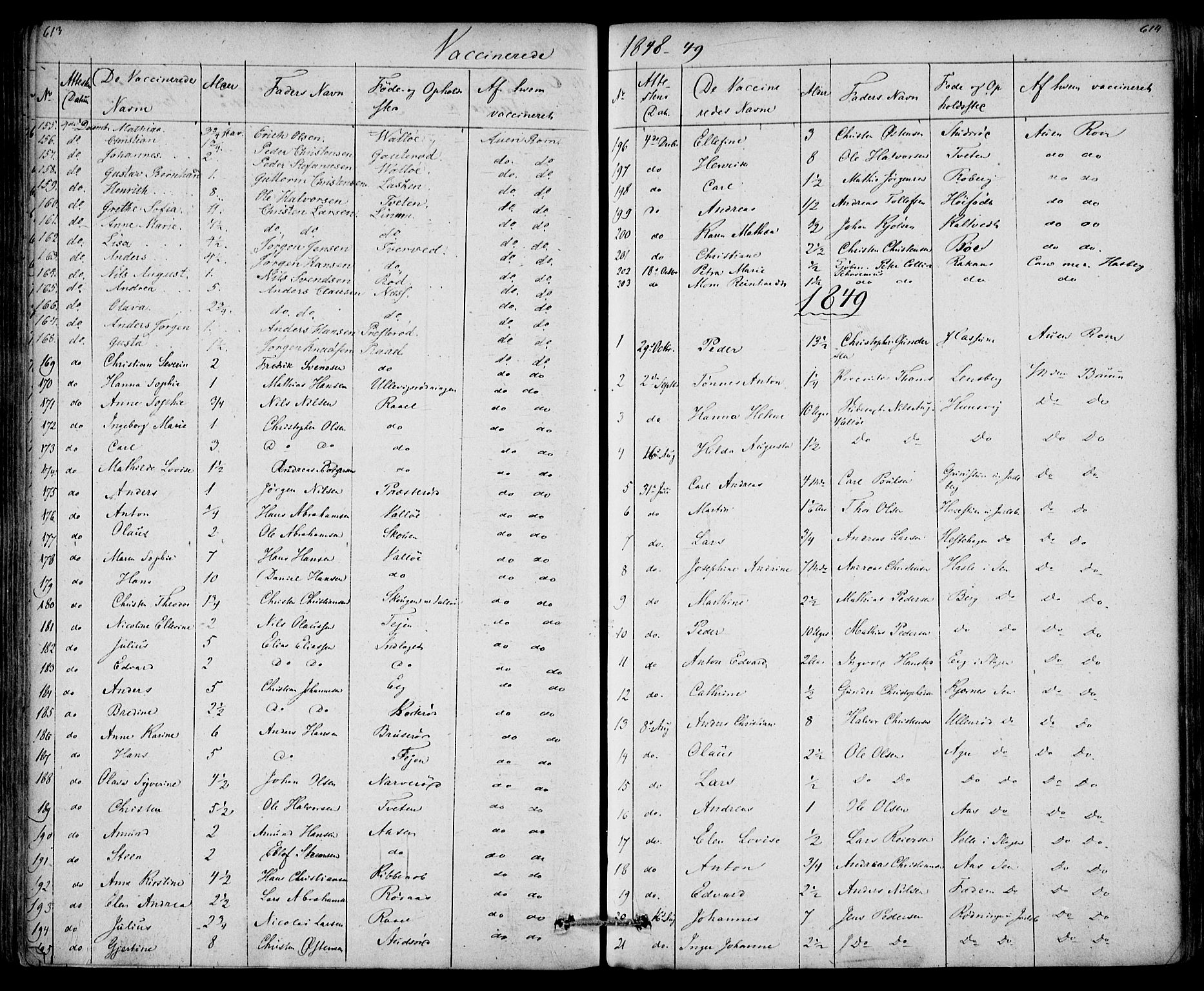 Sem kirkebøker, SAKO/A-5/F/Fa/L0006: Parish register (official) no. I 6, 1843-1855, p. 613-614