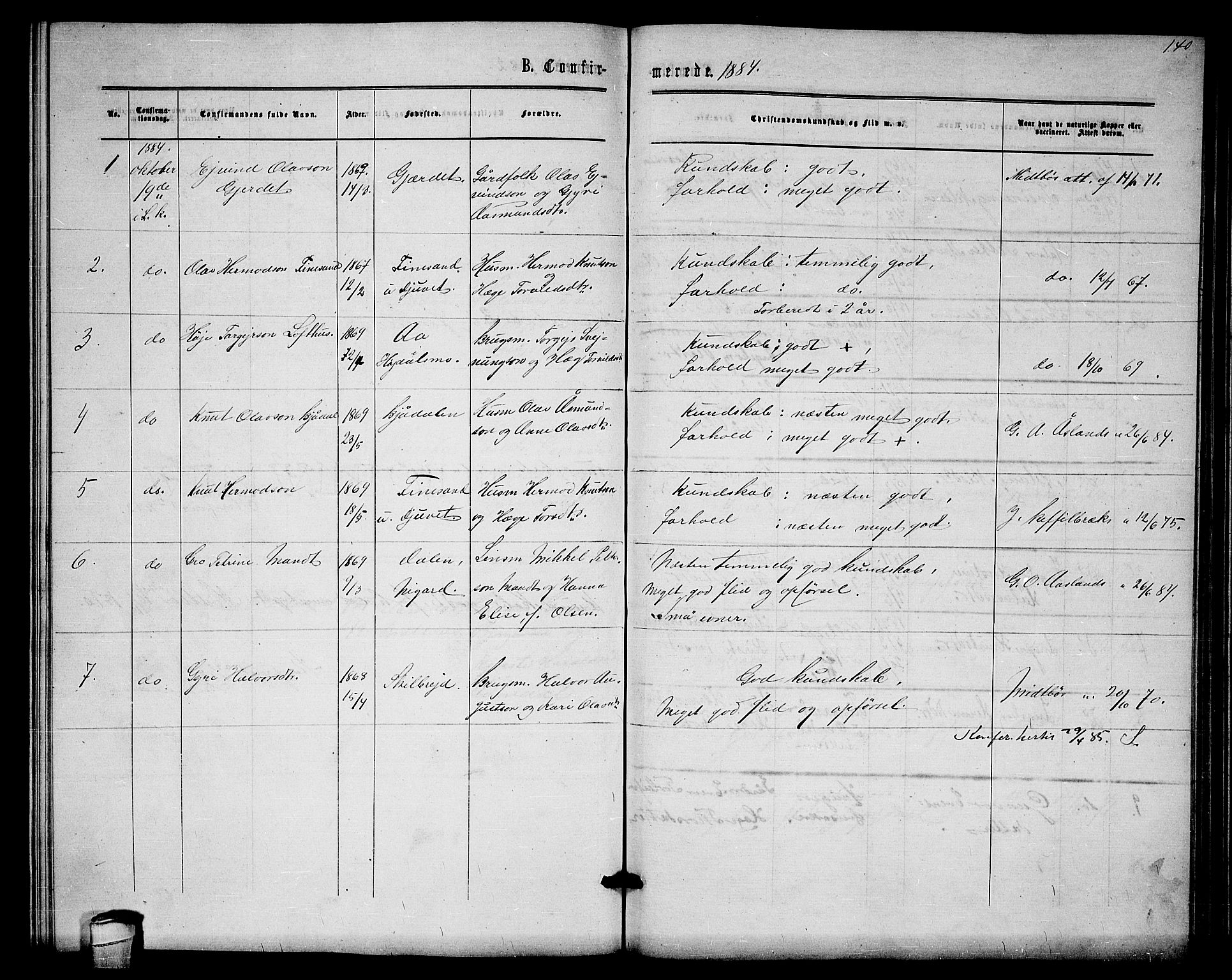 Lårdal kirkebøker, SAKO/A-284/G/Gb/L0002: Parish register (copy) no. II 2, 1865-1888, p. 140
