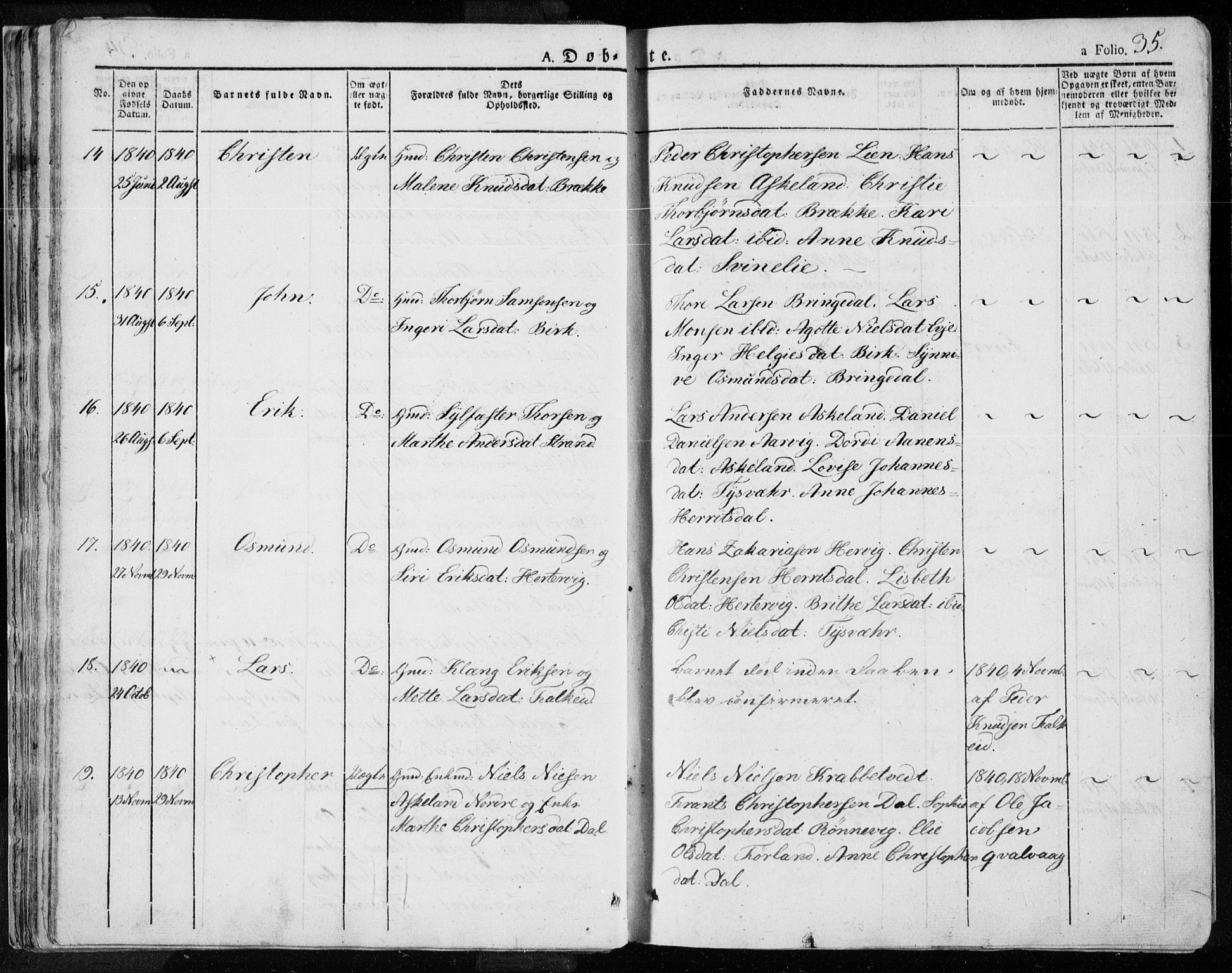 Tysvær sokneprestkontor, AV/SAST-A -101864/H/Ha/Haa/L0001: Parish register (official) no. A 1.1, 1831-1856, p. 35