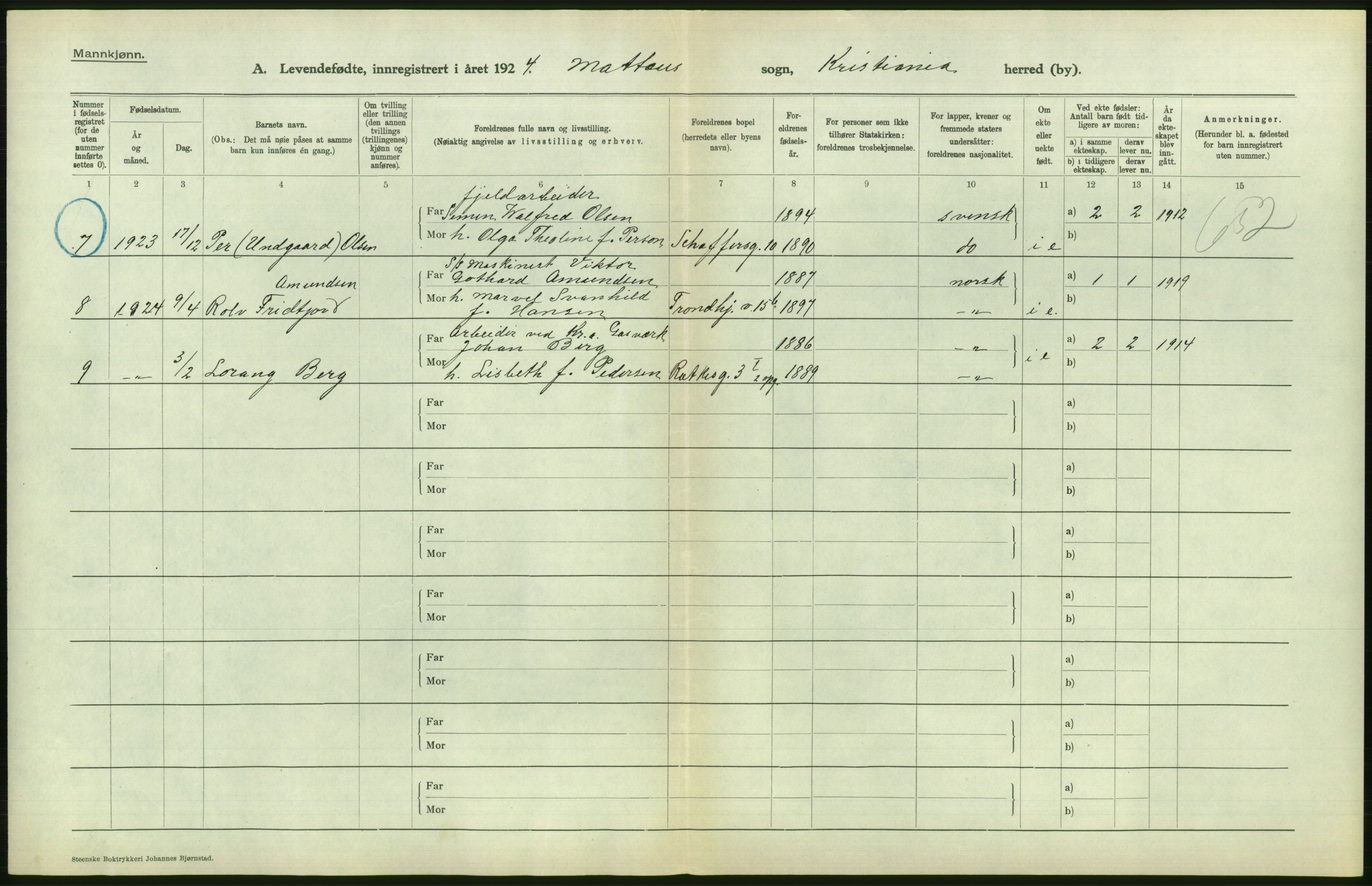 Statistisk sentralbyrå, Sosiodemografiske emner, Befolkning, AV/RA-S-2228/D/Df/Dfc/Dfcd/L0005: Kristiania: Levendefødte menn., 1924, p. 506