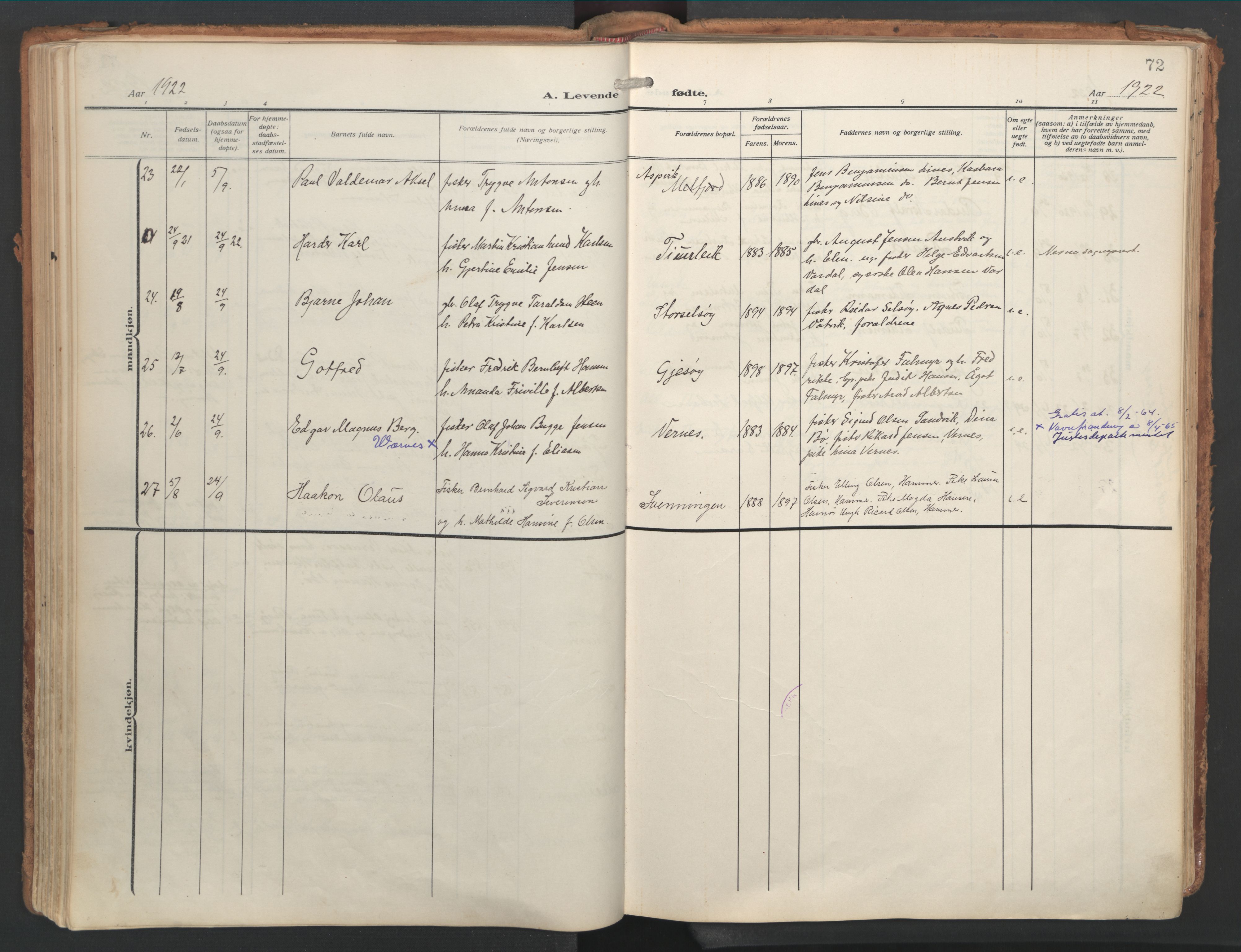 Ministerialprotokoller, klokkerbøker og fødselsregistre - Nordland, AV/SAT-A-1459/841/L0614: Parish register (official) no. 841A17, 1911-1925, p. 72