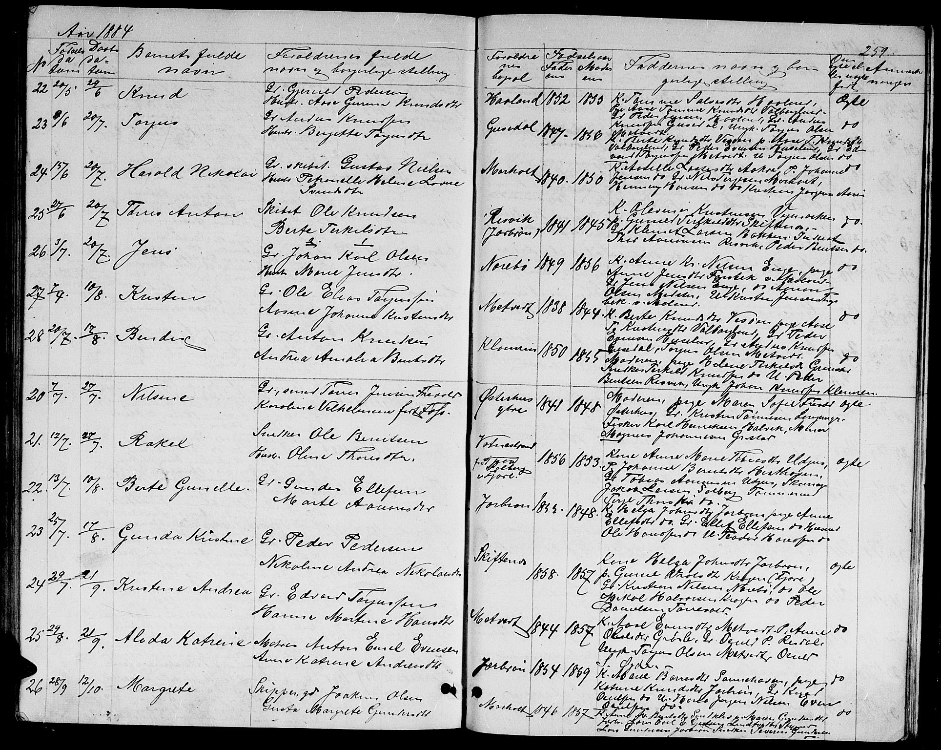 Hommedal sokneprestkontor, AV/SAK-1111-0023/F/Fb/Fbb/L0006: Parish register (copy) no. B 6, 1869-1884, p. 259