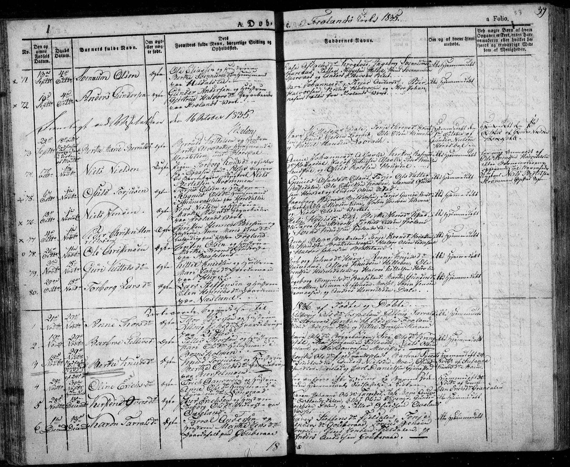 Froland sokneprestkontor, AV/SAK-1111-0013/F/Fa/L0001: Parish register (official) no. A 1, 1827-1844, p. 39