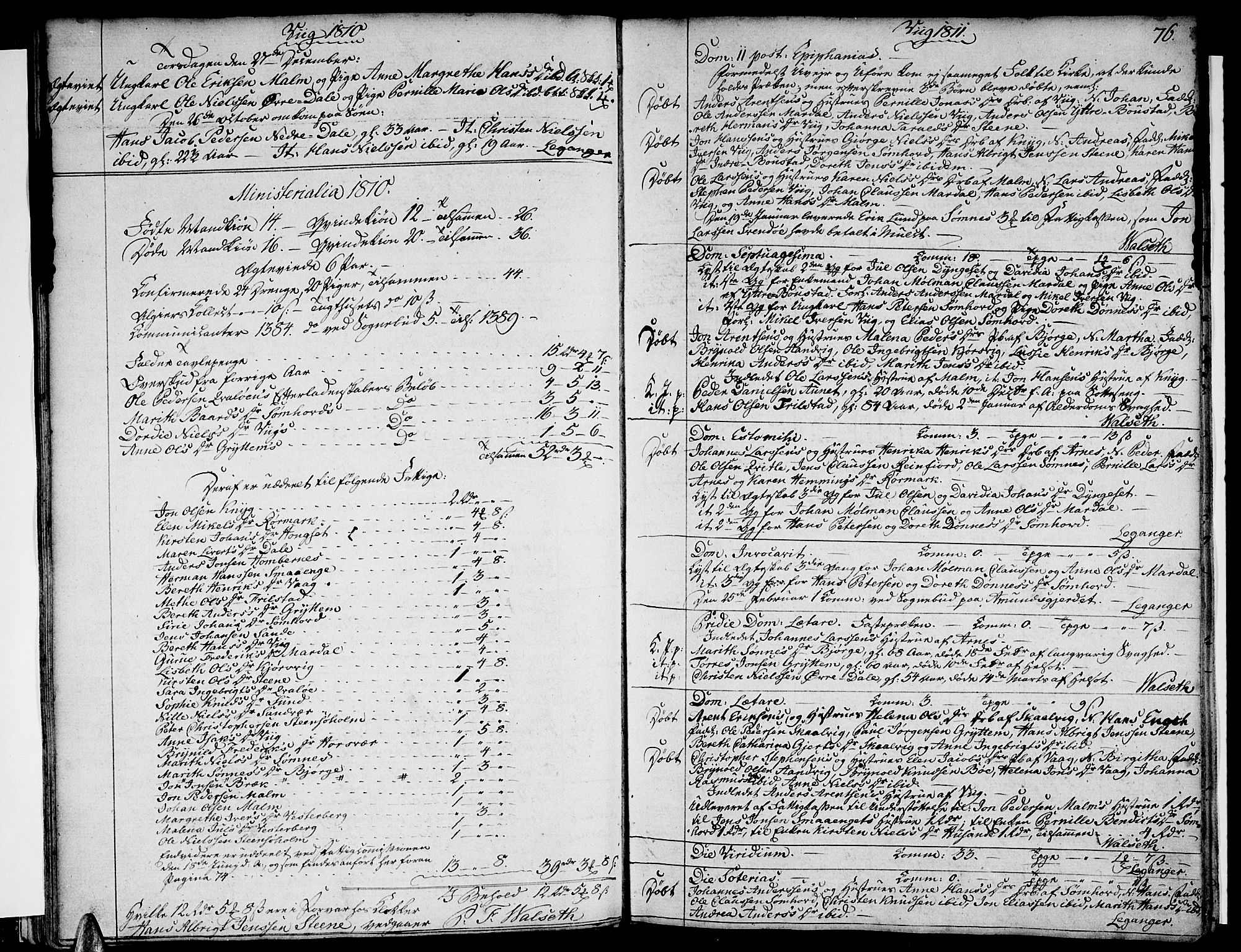 Ministerialprotokoller, klokkerbøker og fødselsregistre - Nordland, SAT/A-1459/812/L0174: Parish register (official) no. 812A03, 1801-1819, p. 76