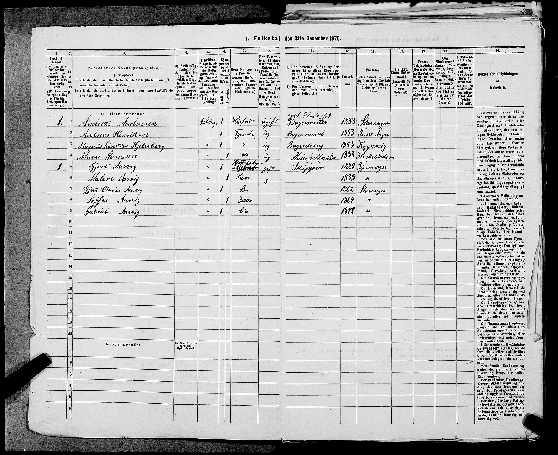 SAST, 1875 census for 1103 Stavanger, 1875, p. 3367