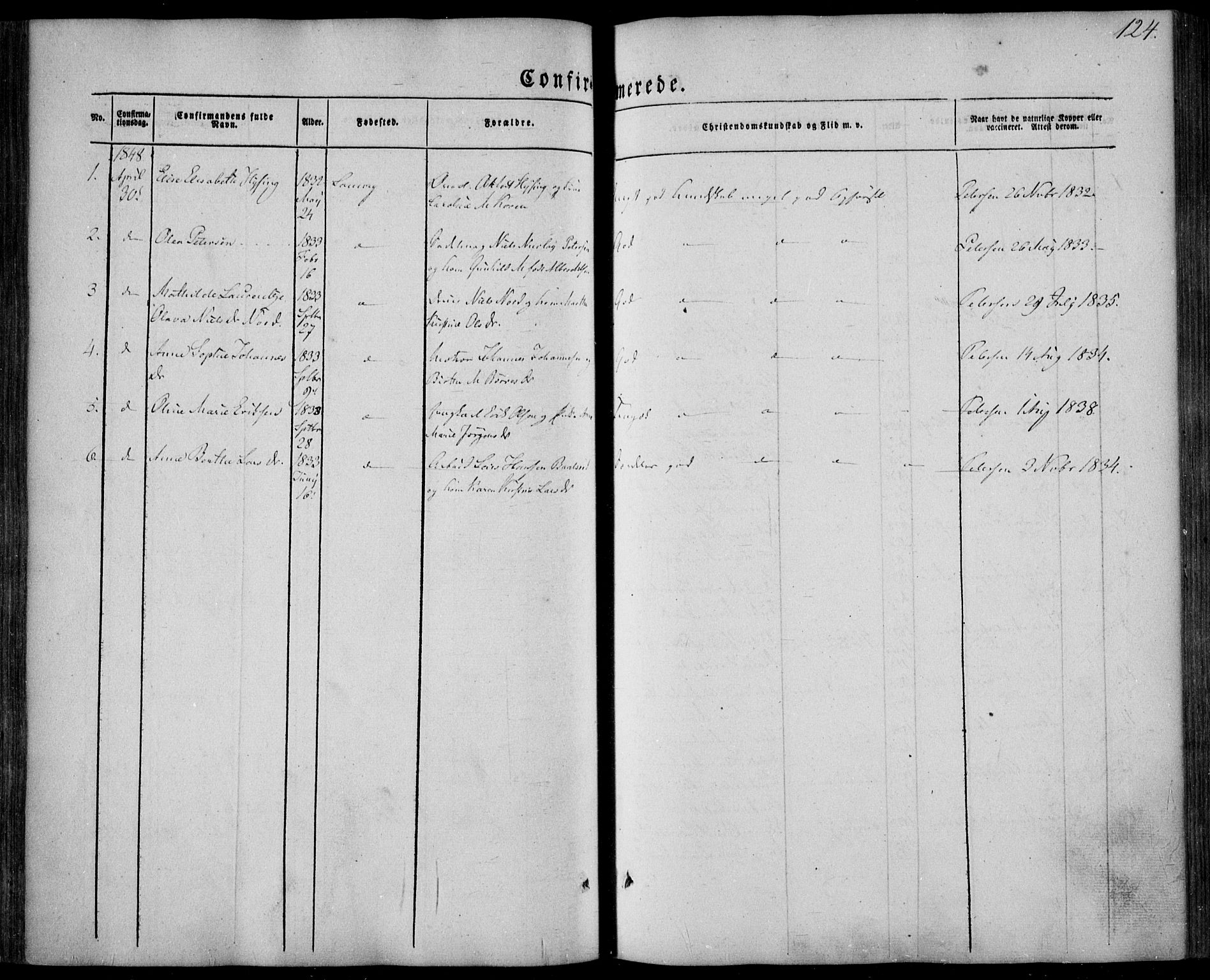 Larvik kirkebøker, SAKO/A-352/F/Fa/L0003: Parish register (official) no. I 3, 1848-1856, p. 124