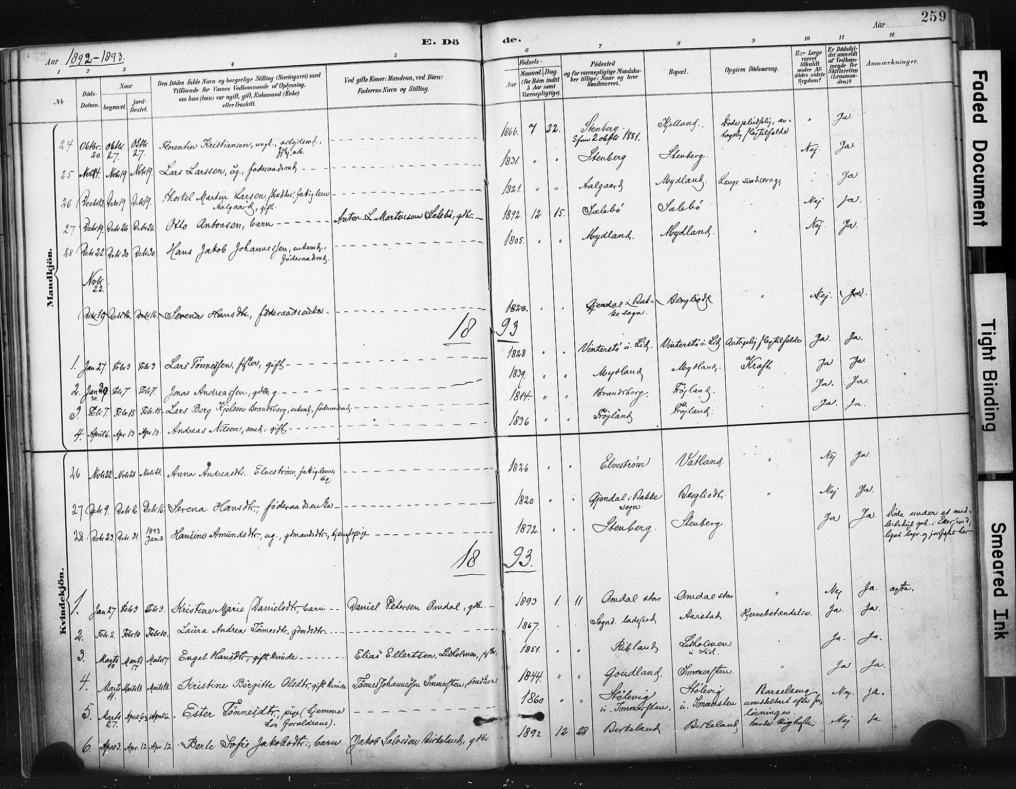 Sokndal sokneprestkontor, SAST/A-101808: Parish register (official) no. A 11.2, 1887-1905, p. 259