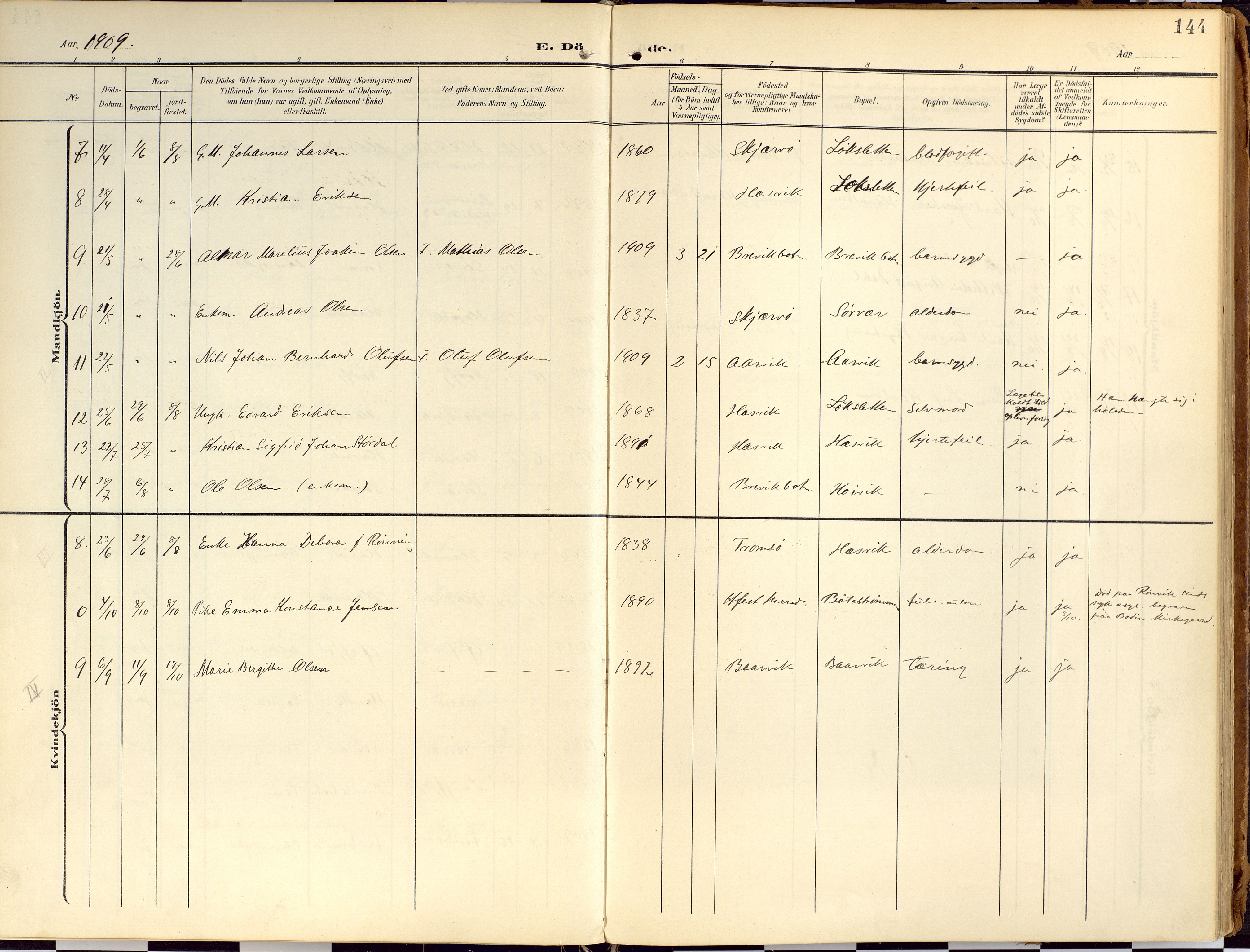 Loppa sokneprestkontor, SATØ/S-1339/H/Ha/L0010kirke: Parish register (official) no. 10, 1907-1922, p. 144