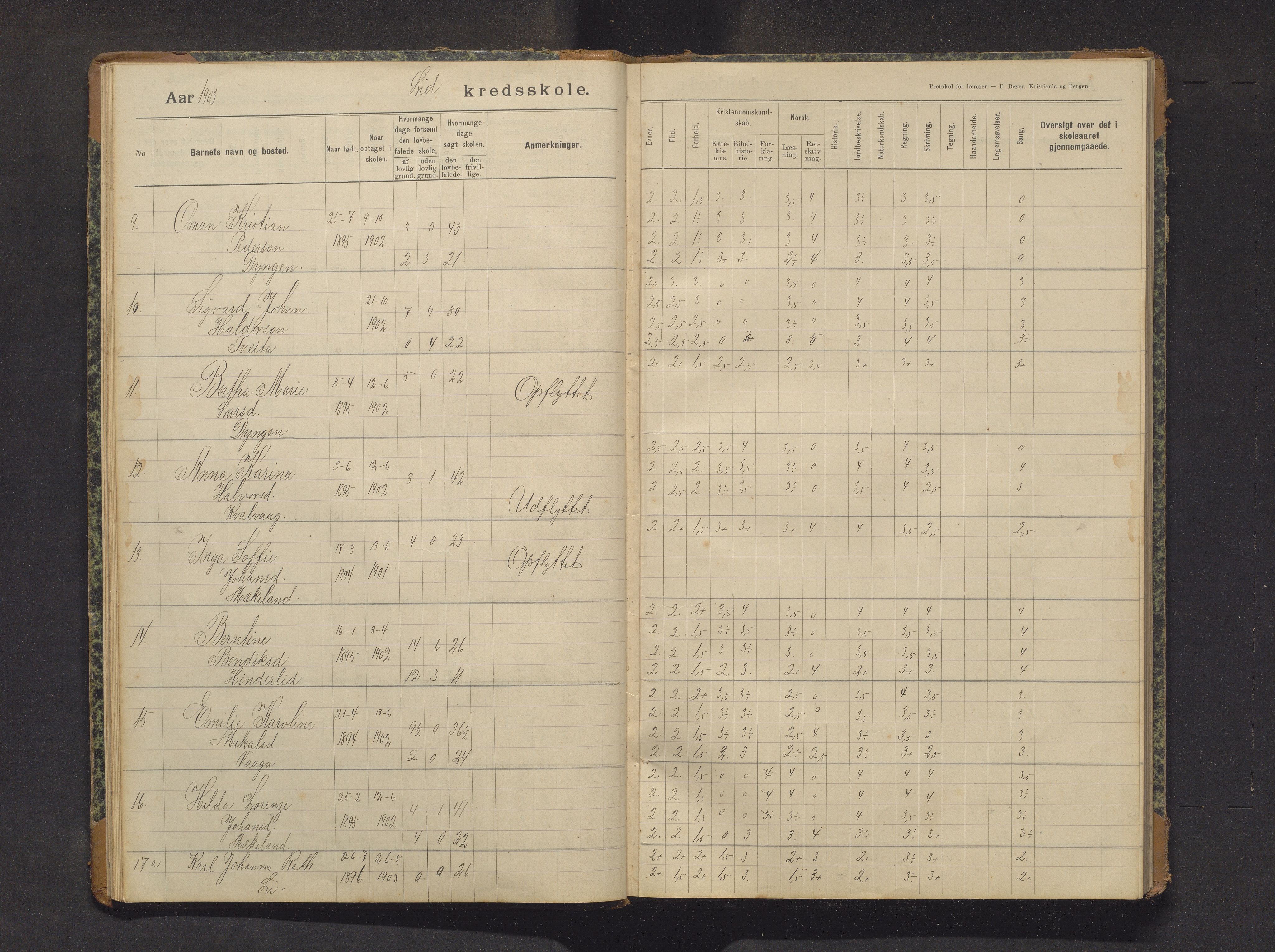 Sveio kommune. Barneskulane, IKAH/1216-231/F/Fa/L0029: Skuleprotokoll for Lid skule, 1903-1915, p. 12