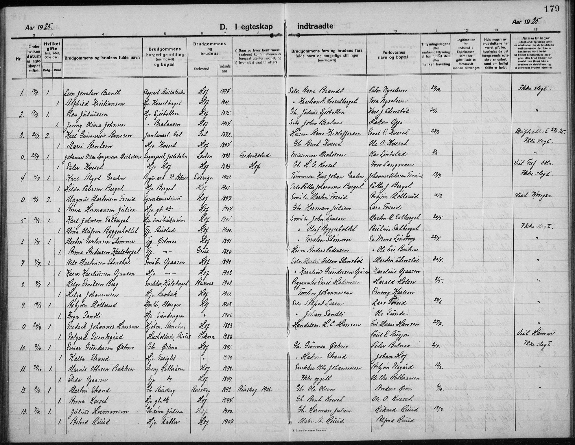 Hof prestekontor, AV/SAH-PREST-038/H/Ha/Hab/L0002: Parish register (copy) no. 2, 1915-1934, p. 179