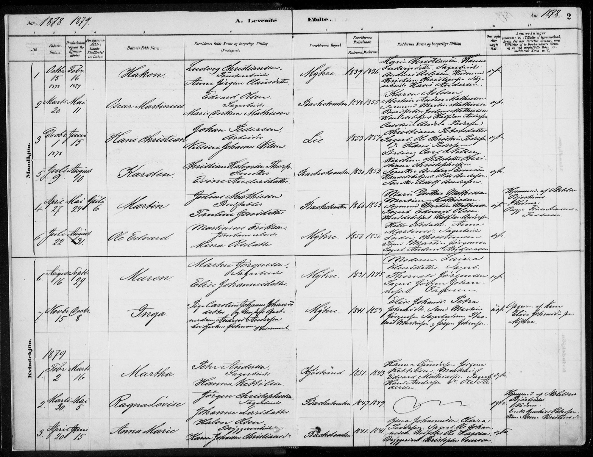 Åssiden kirkebøker, AV/SAKO-A-251/F/Fa/L0001: Parish register (official) no. 1, 1878-1904, p. 2