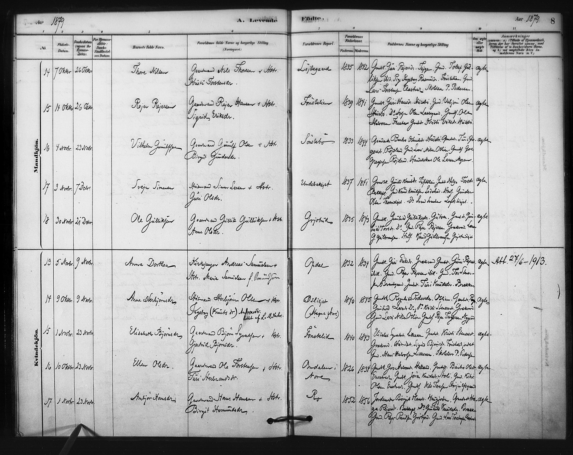 Nore kirkebøker, SAKO/A-238/F/Fc/L0003: Parish register (official) no. III 3, 1878-1884, p. 8