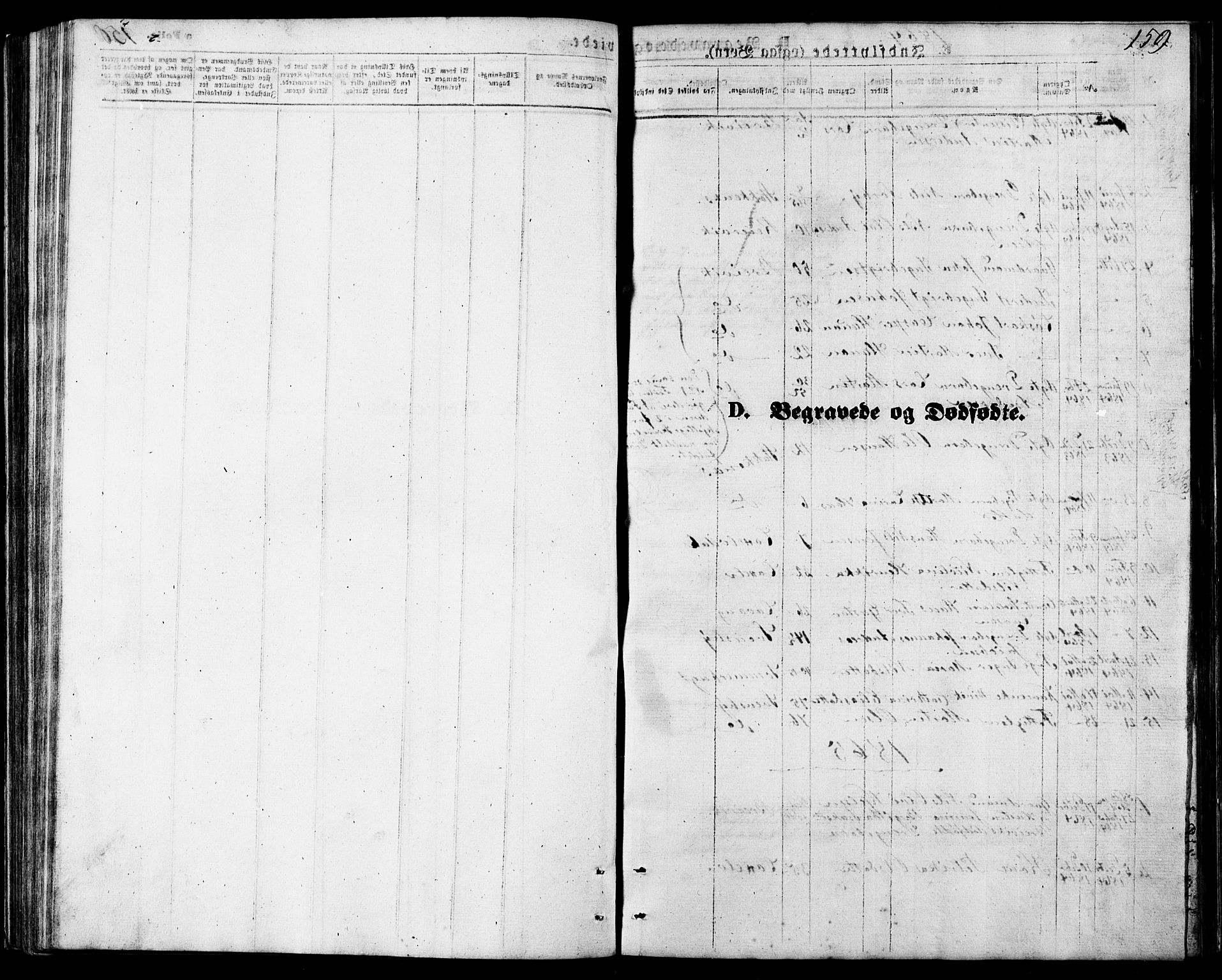 Lyngen sokneprestembete, SATØ/S-1289/H/He/Heb/L0006klokker: Parish register (copy) no. 6, 1864-1881, p. 159