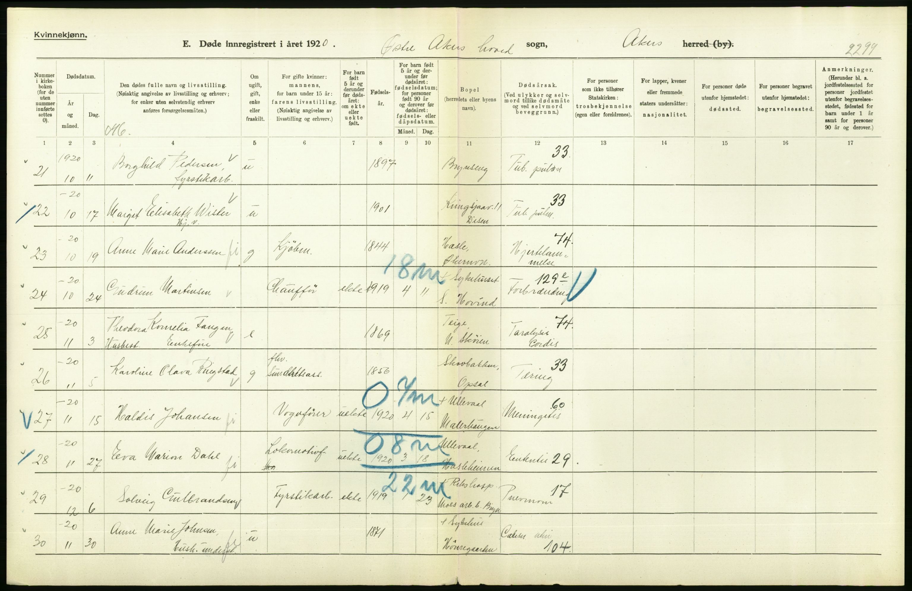 Statistisk sentralbyrå, Sosiodemografiske emner, Befolkning, RA/S-2228/D/Df/Dfb/Dfbj/L0007: Akershus fylke: Døde. Bygder og byer., 1920, p. 326