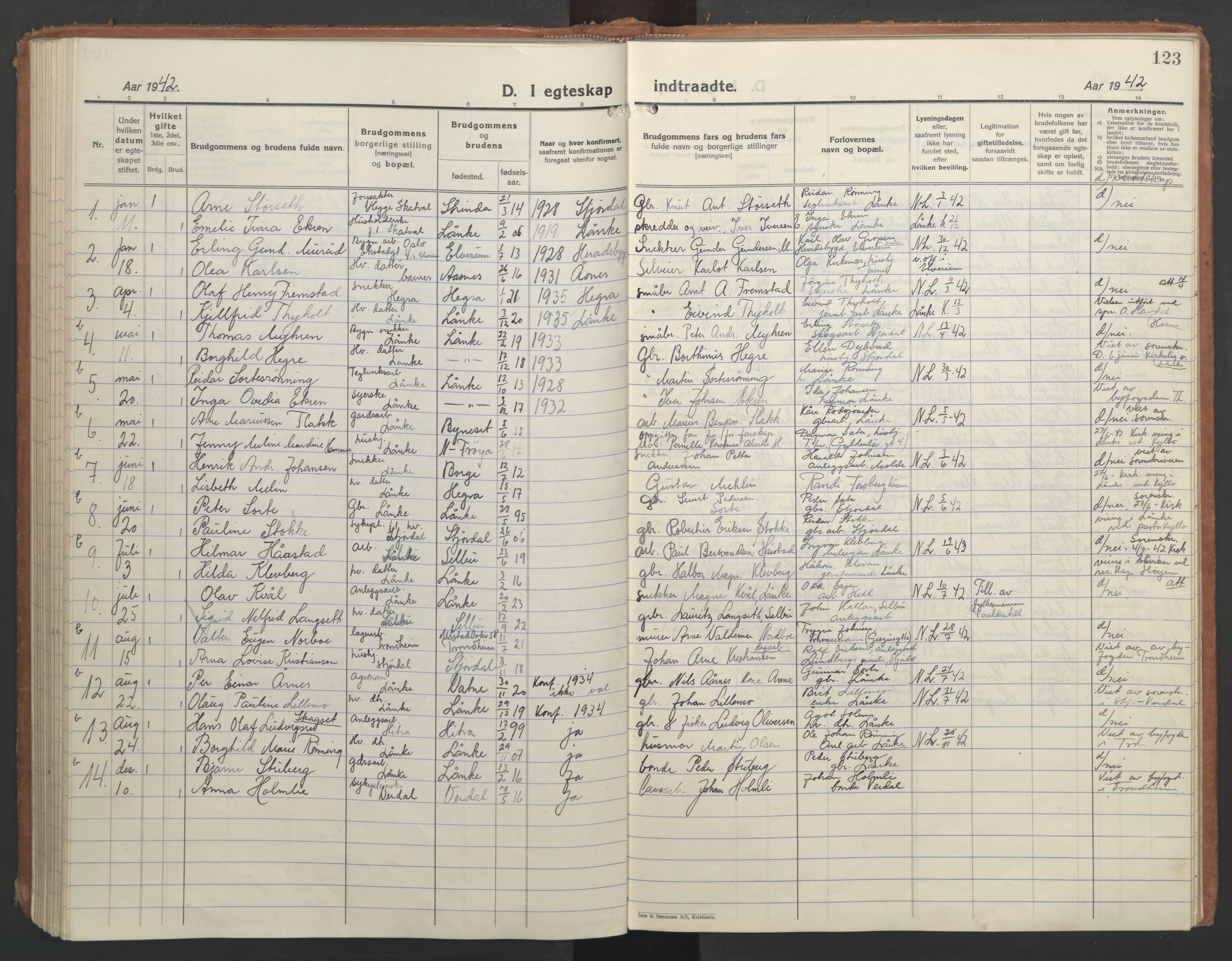 Ministerialprotokoller, klokkerbøker og fødselsregistre - Nord-Trøndelag, SAT/A-1458/710/L0097: Parish register (copy) no. 710C02, 1925-1955, p. 123