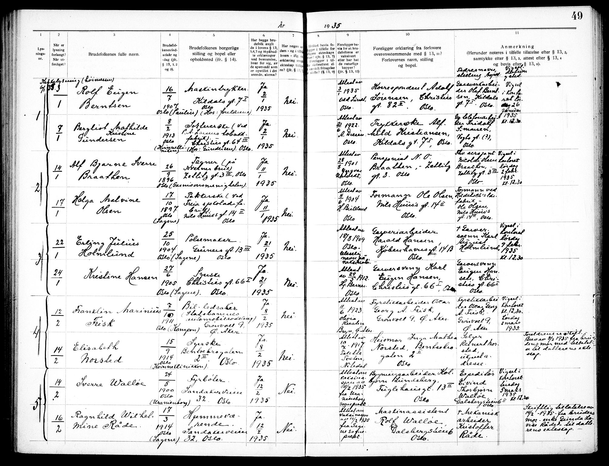 Torshov prestekontor Kirkebøker, SAO/A-10238a/H/Ha/L0001: Banns register no. 1, 1930-1938, p. 49