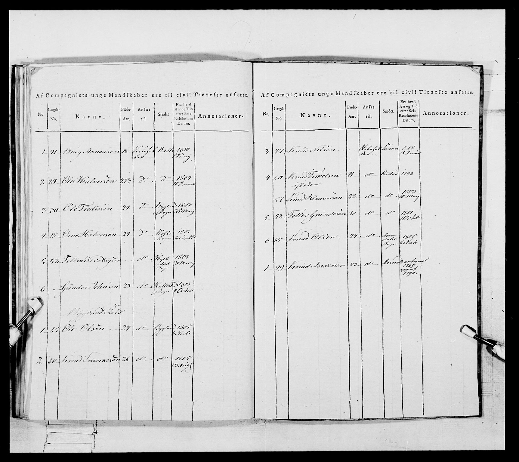 Generalitets- og kommissariatskollegiet, Det kongelige norske kommissariatskollegium, AV/RA-EA-5420/E/Eh/L0112: Vesterlenske nasjonale infanteriregiment, 1812, p. 573