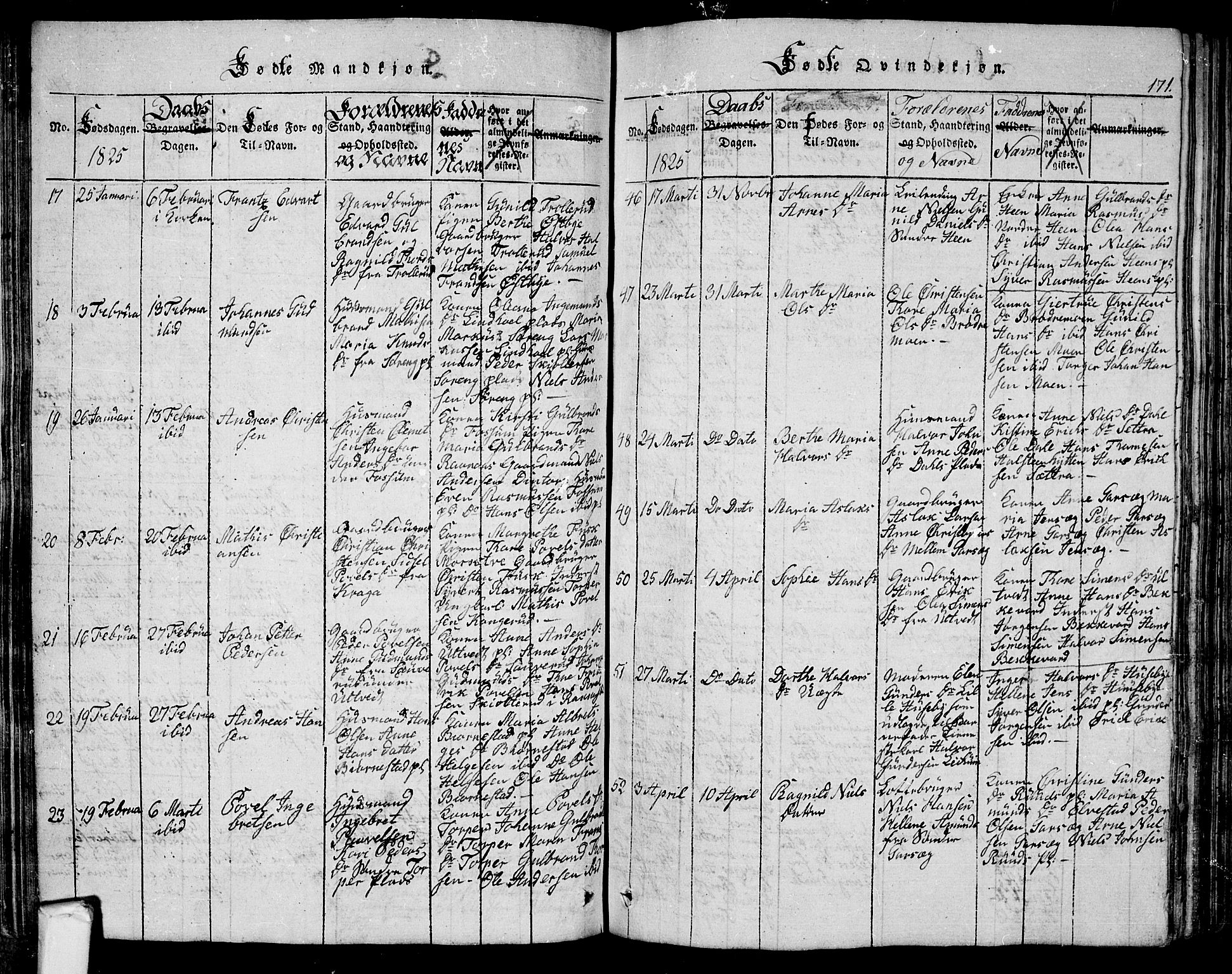 Eidsberg prestekontor Kirkebøker, AV/SAO-A-10905/G/Ga/L0001: Parish register (copy) no. I 1, 1814-1831, p. 171