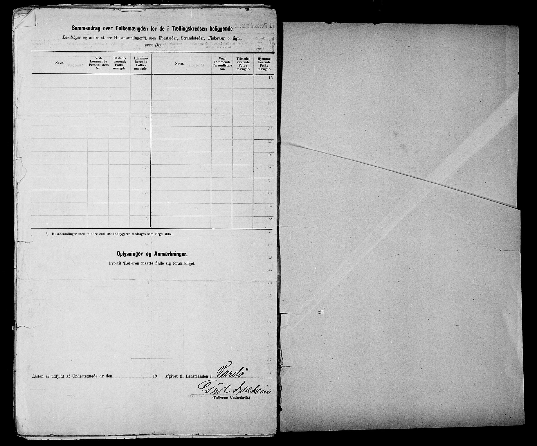 SATØ, 1900 census for Vardø, 1900, p. 16