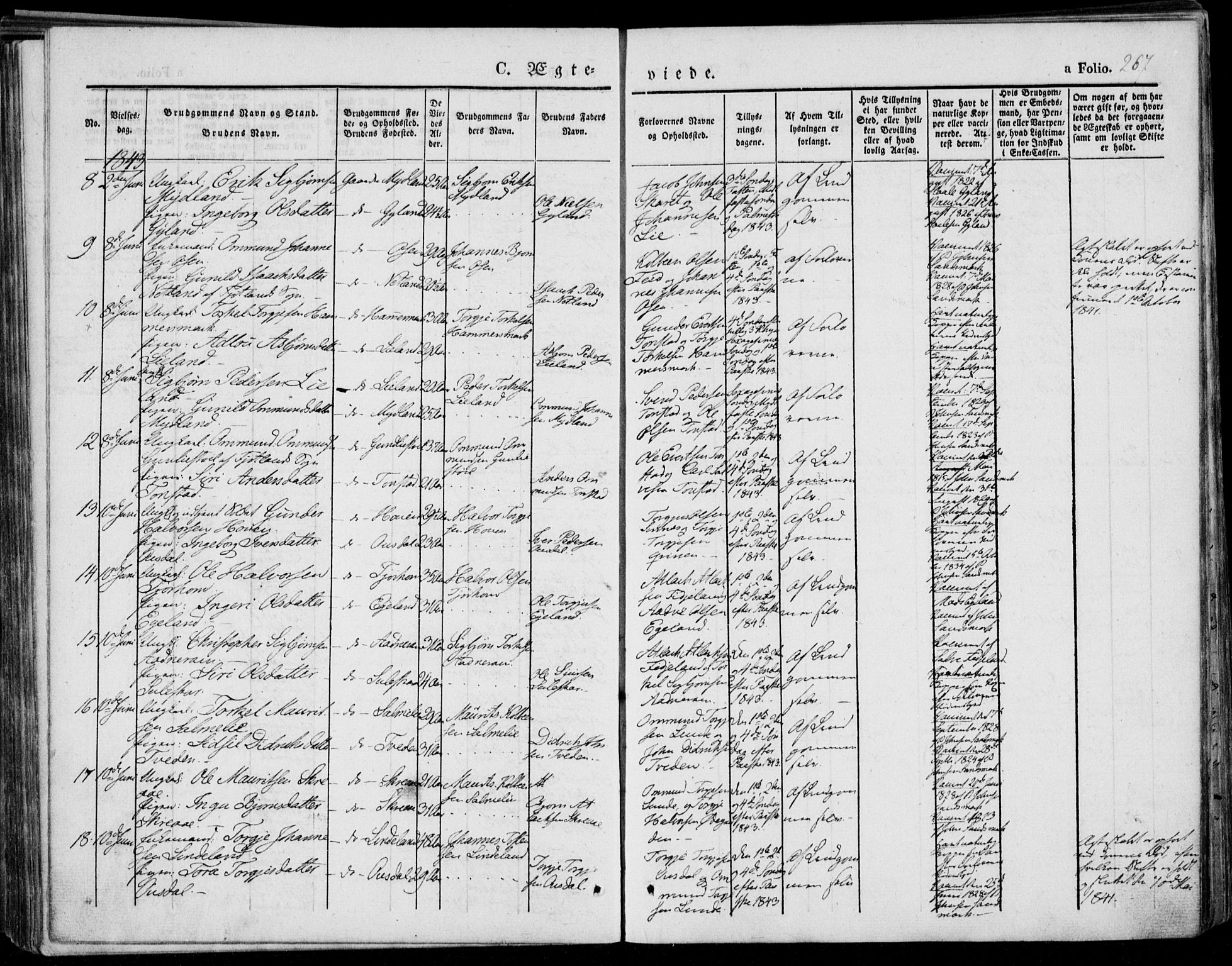 Bakke sokneprestkontor, AV/SAK-1111-0002/F/Fa/Faa/L0004: Parish register (official) no. A 4, 1834-1846, p. 267