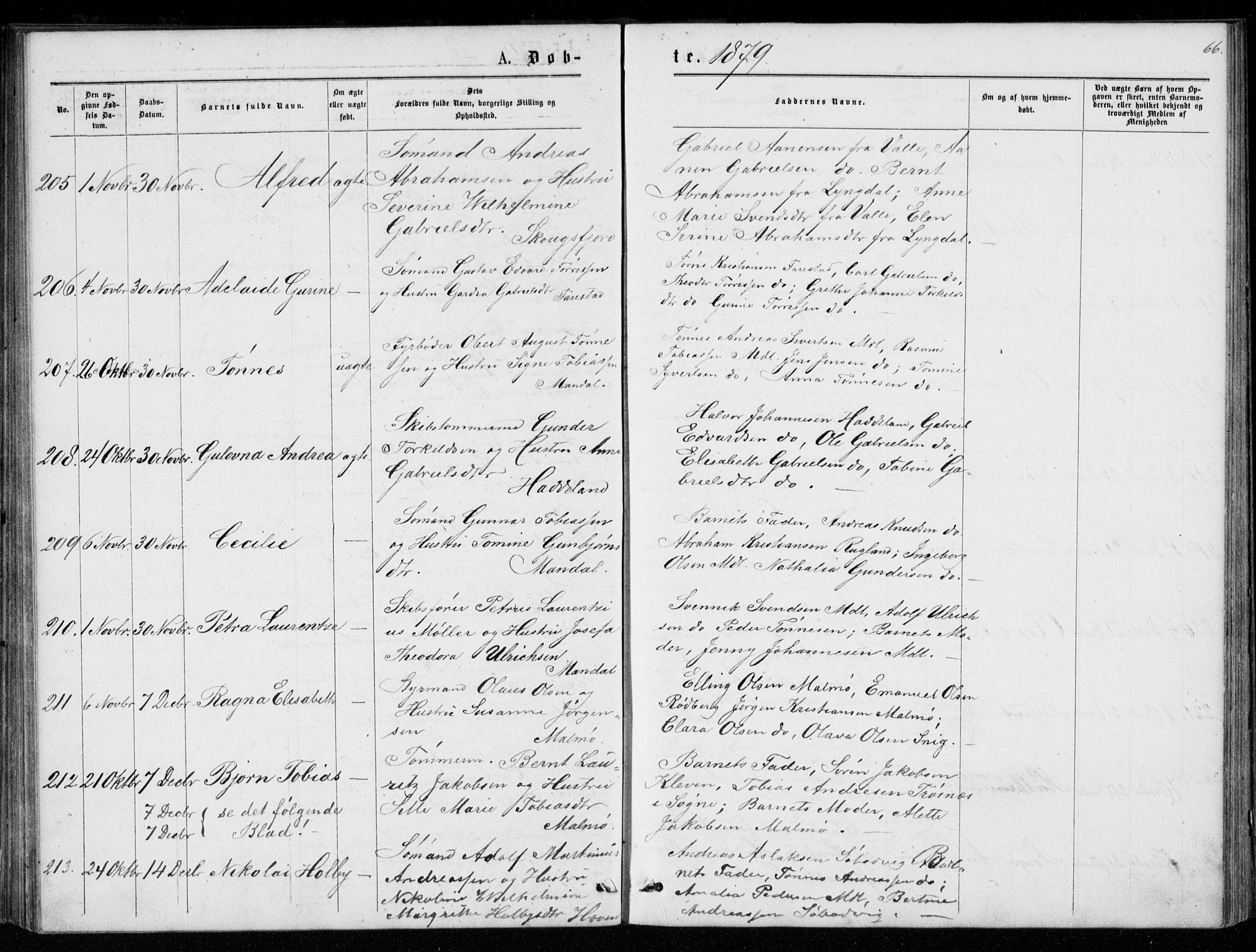 Mandal sokneprestkontor, AV/SAK-1111-0030/F/Fb/Fba/L0010: Parish register (copy) no. B 4, 1876-1880, p. 66