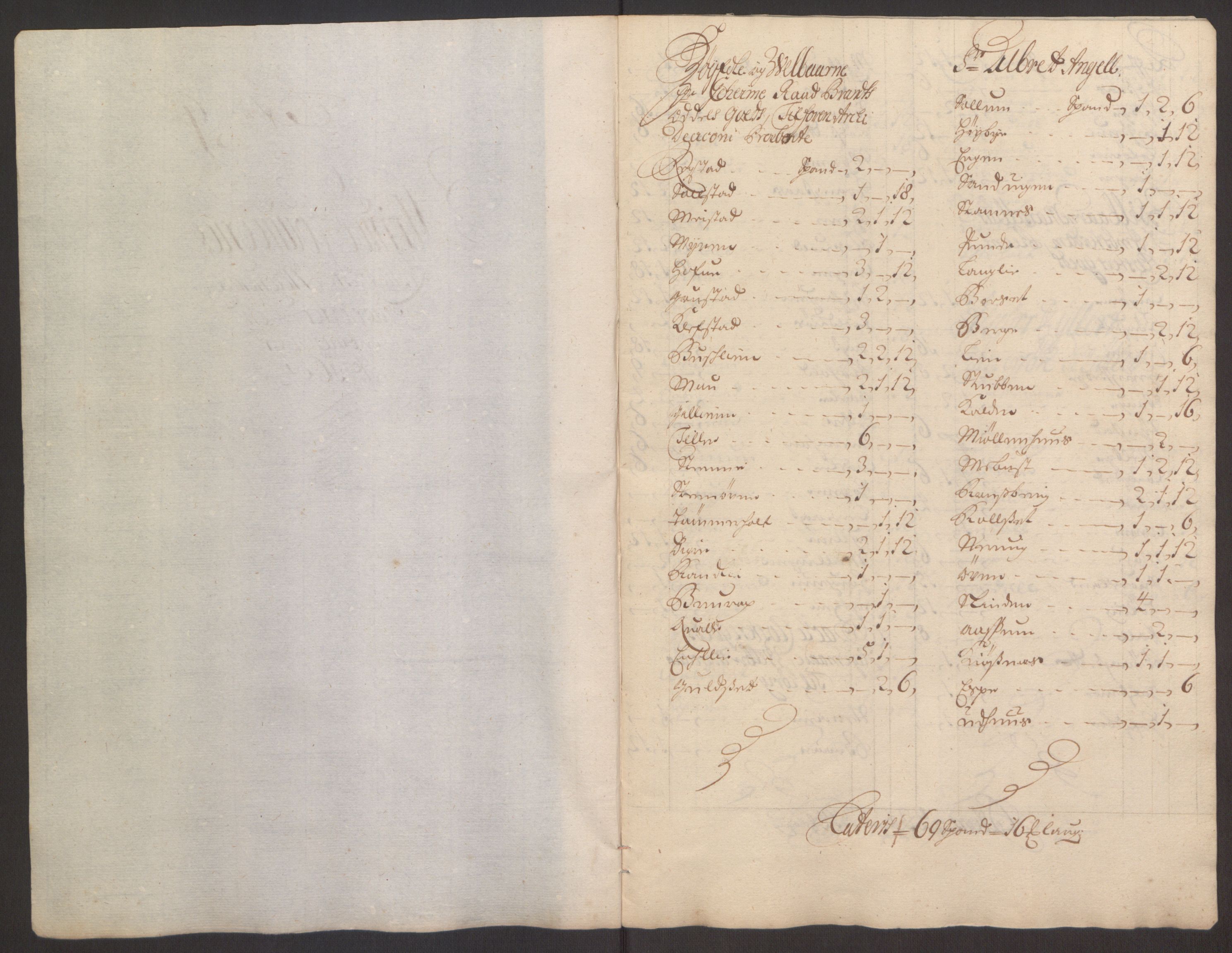 Rentekammeret inntil 1814, Reviderte regnskaper, Fogderegnskap, RA/EA-4092/R61/L4104: Fogderegnskap Strinda og Selbu, 1693-1694, p. 242