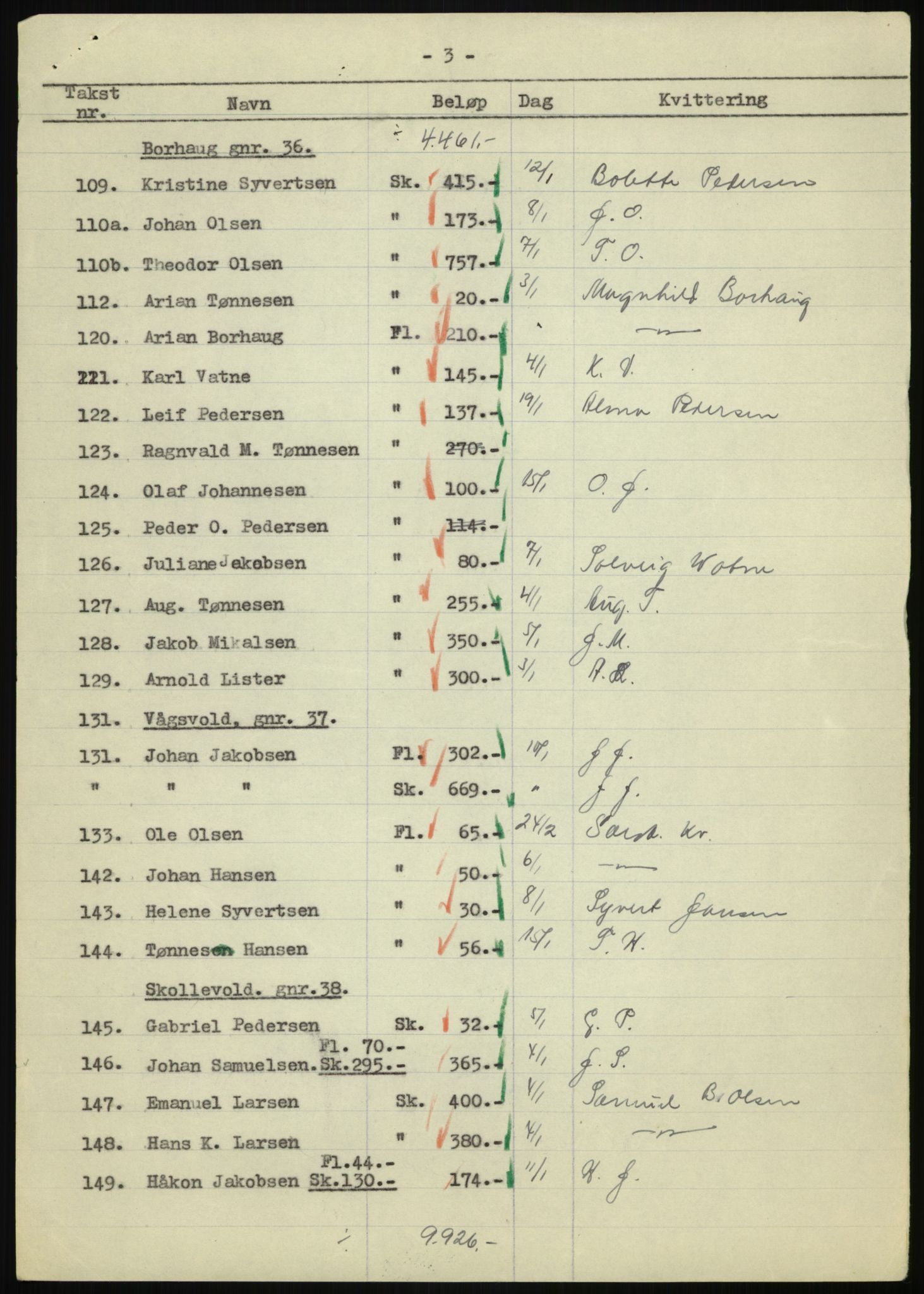 Forsvarsdepartementet, 10. kontor / Oppgjørskontoret, AV/RA-RAFA-1225/D/Db/L0180: Lista oppgjørskontor, 1942-1952, p. 945