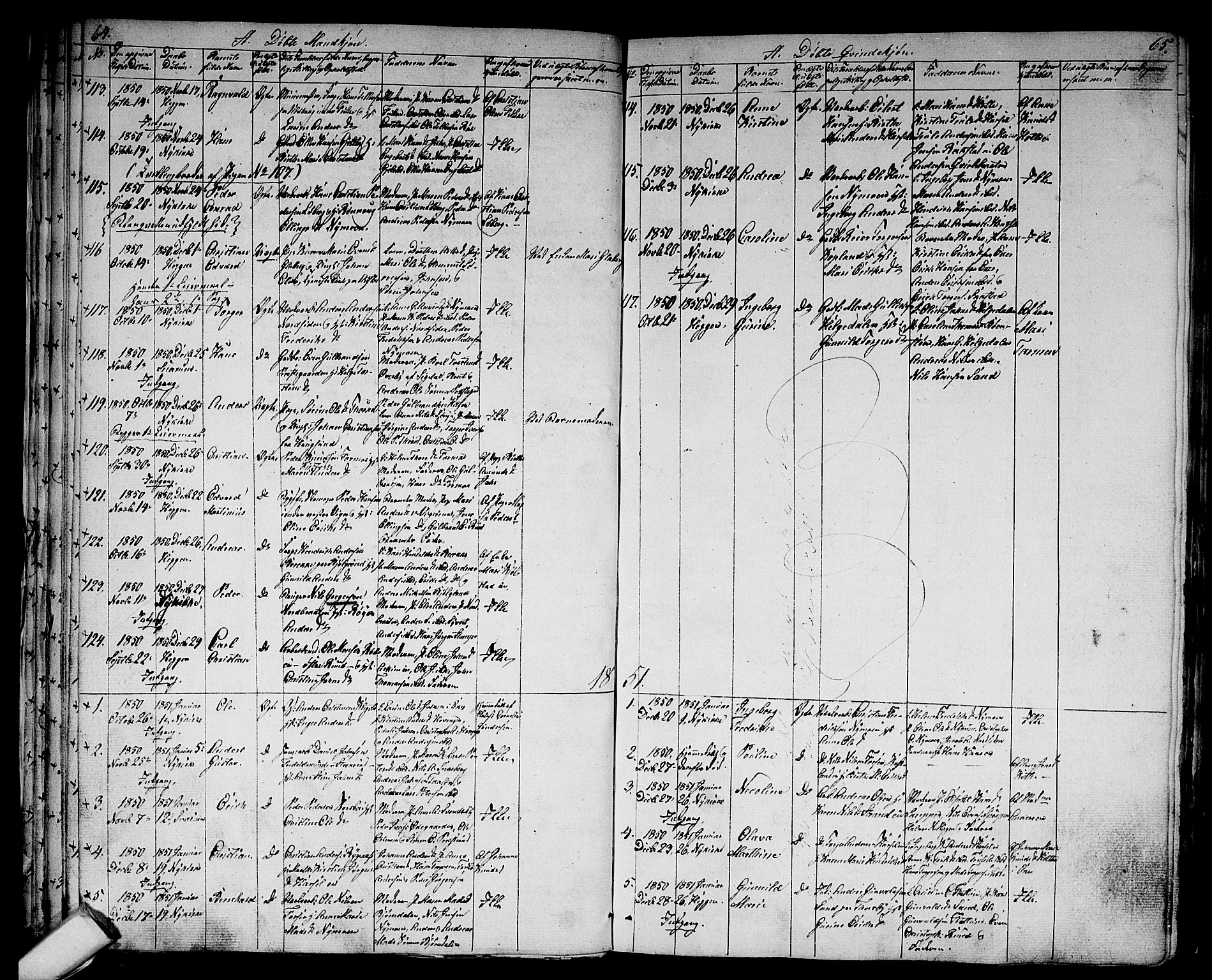 Modum kirkebøker, SAKO/A-234/G/Ga/L0005: Parish register (copy) no. I 5, 1847-1853, p. 64-65