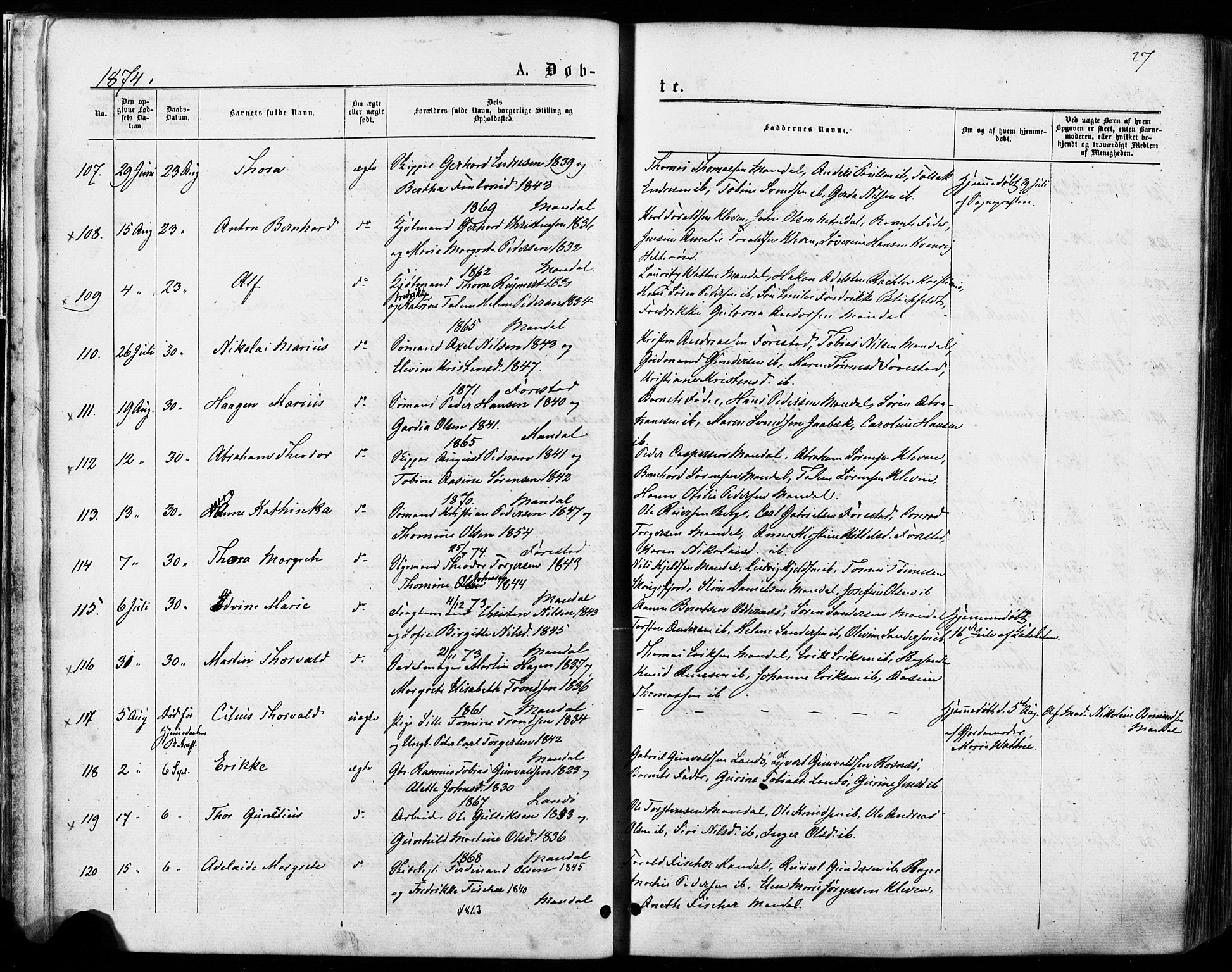 Mandal sokneprestkontor, SAK/1111-0030/F/Fa/Faa/L0015: Parish register (official) no. A 15, 1873-1879, p. 27